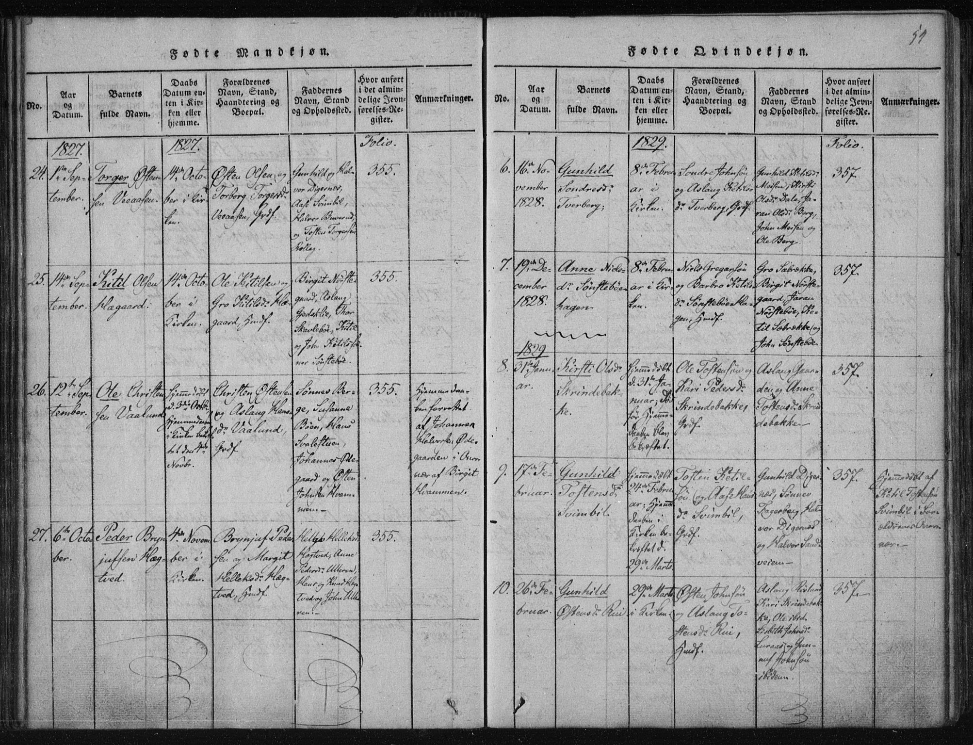 Tinn kirkebøker, SAKO/A-308/F/Fa/L0004: Parish register (official) no. I 4, 1815-1843, p. 53b-54a