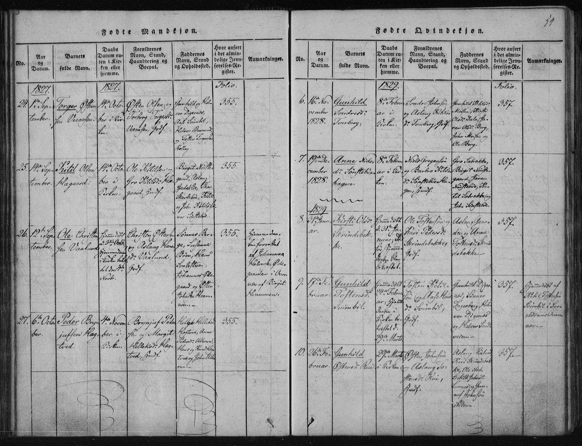 Tinn kirkebøker, AV/SAKO-A-308/F/Fa/L0004: Parish register (official) no. I 4, 1815-1843, p. 53b-54a