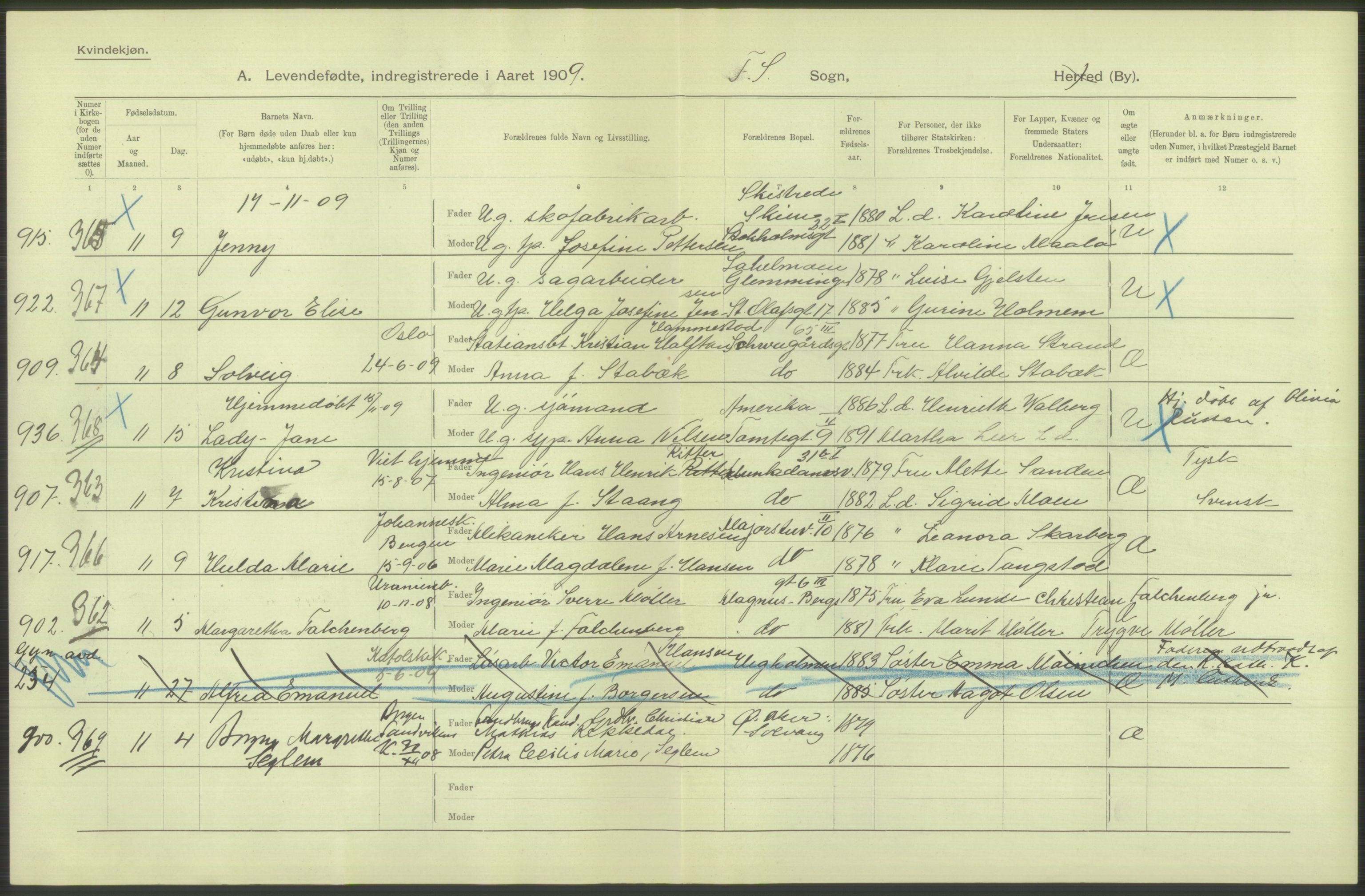 Statistisk sentralbyrå, Sosiodemografiske emner, Befolkning, RA/S-2228/D/Df/Dfa/Dfag/L0007: Kristiania: Levendefødte menn og kvinner., 1909, p. 478