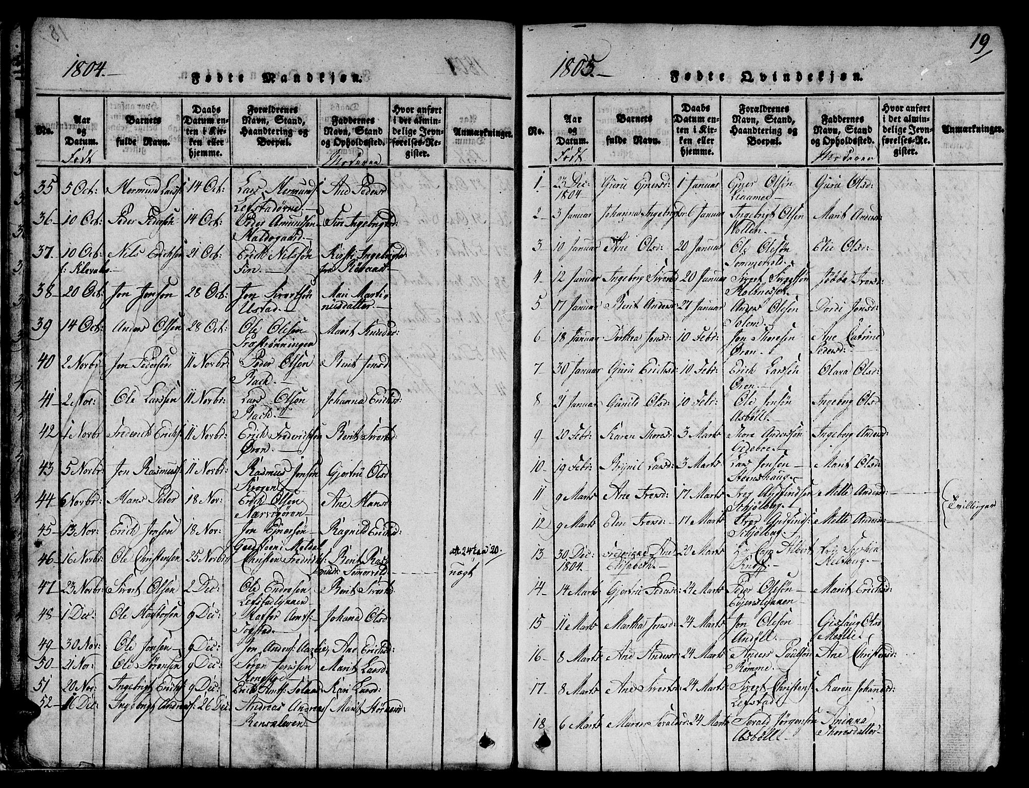 Ministerialprotokoller, klokkerbøker og fødselsregistre - Sør-Trøndelag, AV/SAT-A-1456/668/L0803: Parish register (official) no. 668A03, 1800-1826, p. 19