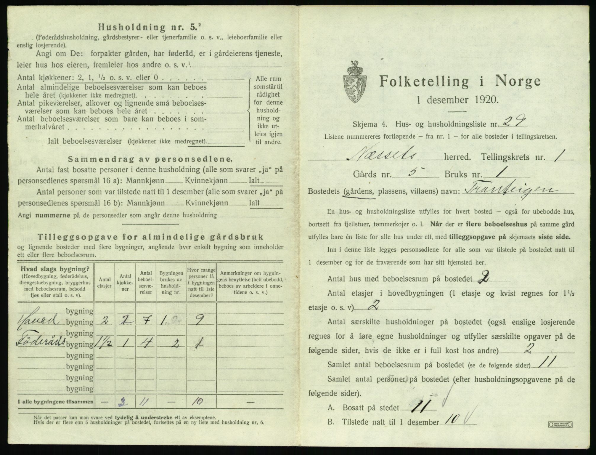 SAT, 1920 census for Nesset, 1920, p. 94