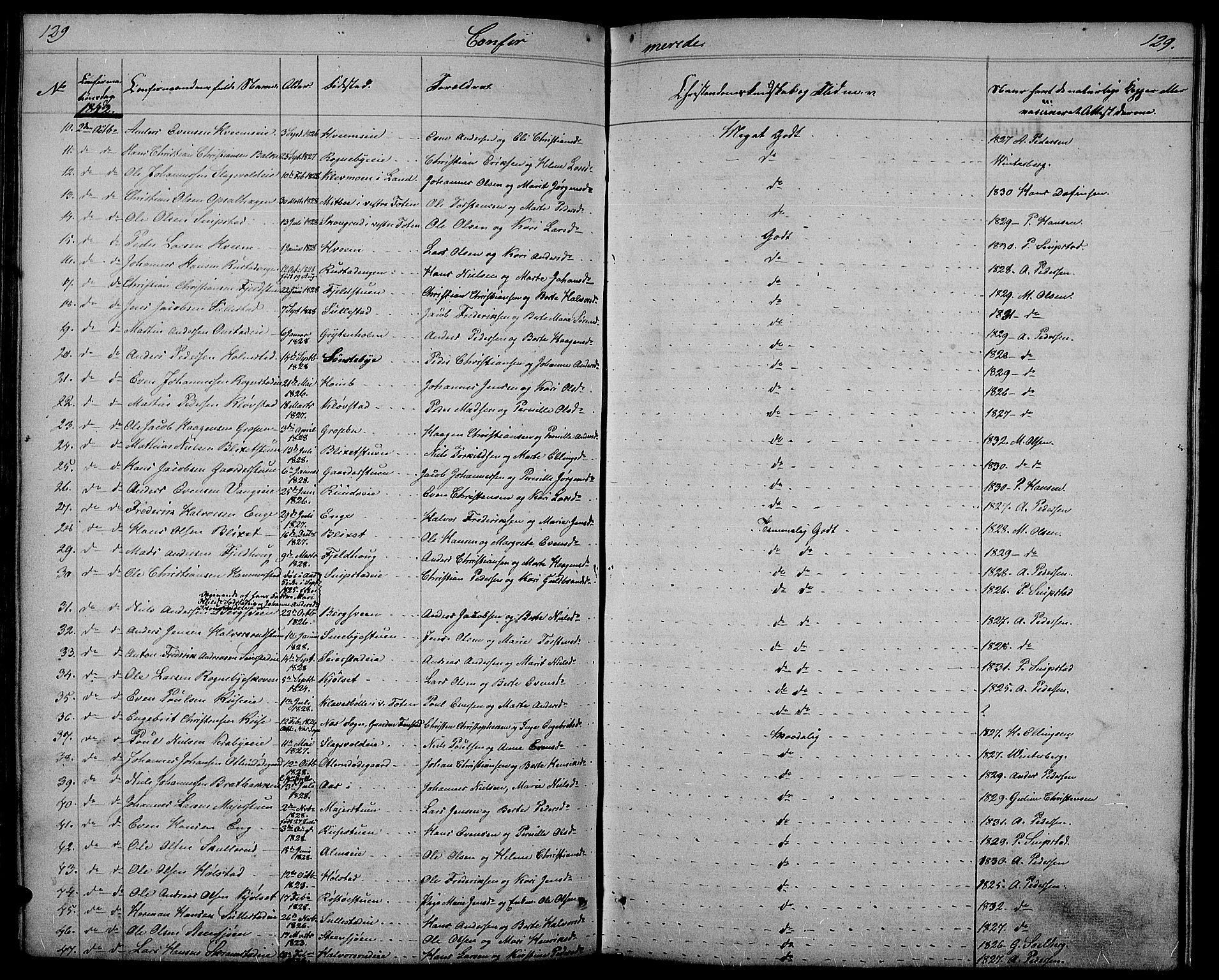 Østre Toten prestekontor, SAH/PREST-104/H/Ha/Hab/L0002: Parish register (copy) no. 2, 1840-1847, p. 129