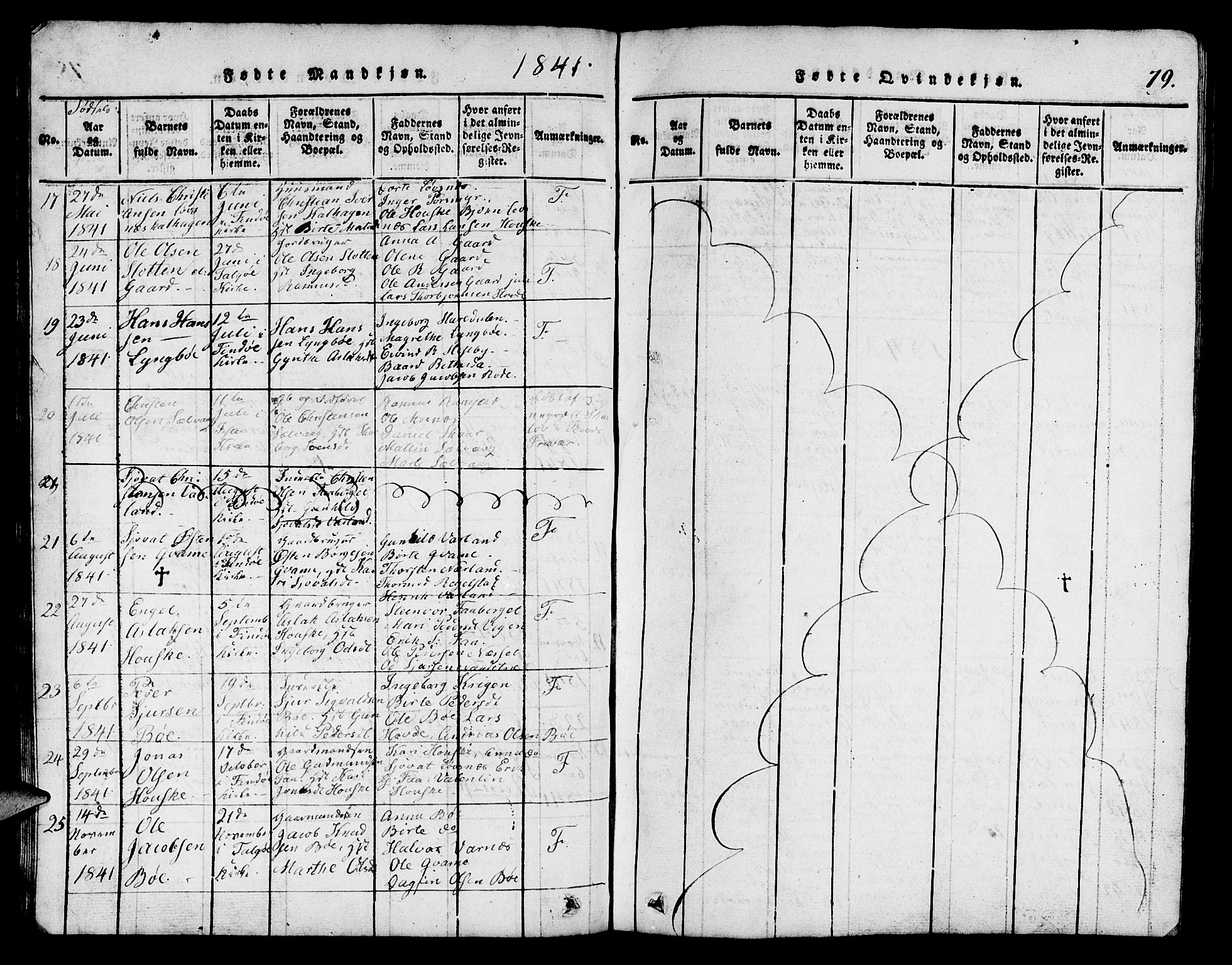 Finnøy sokneprestkontor, SAST/A-101825/H/Ha/Hab/L0001: Parish register (copy) no. B 1, 1816-1856, p. 79