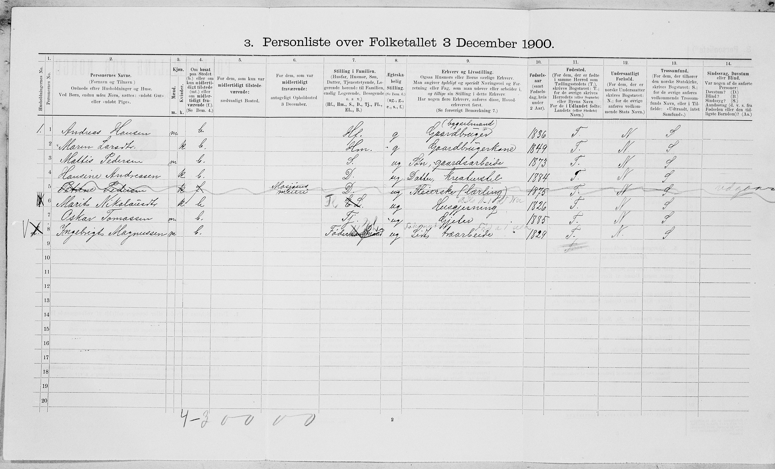 SAT, 1900 census for Vefsn, 1900, p. 802