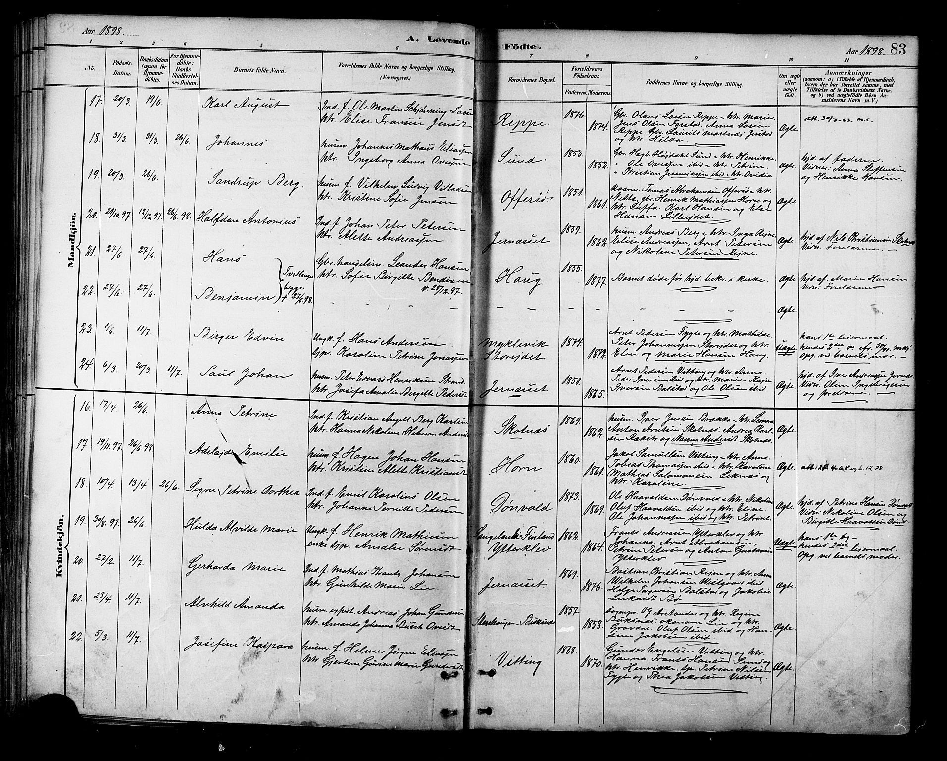 Ministerialprotokoller, klokkerbøker og fødselsregistre - Nordland, AV/SAT-A-1459/881/L1167: Parish register (copy) no. 881C04, 1886-1899, p. 83