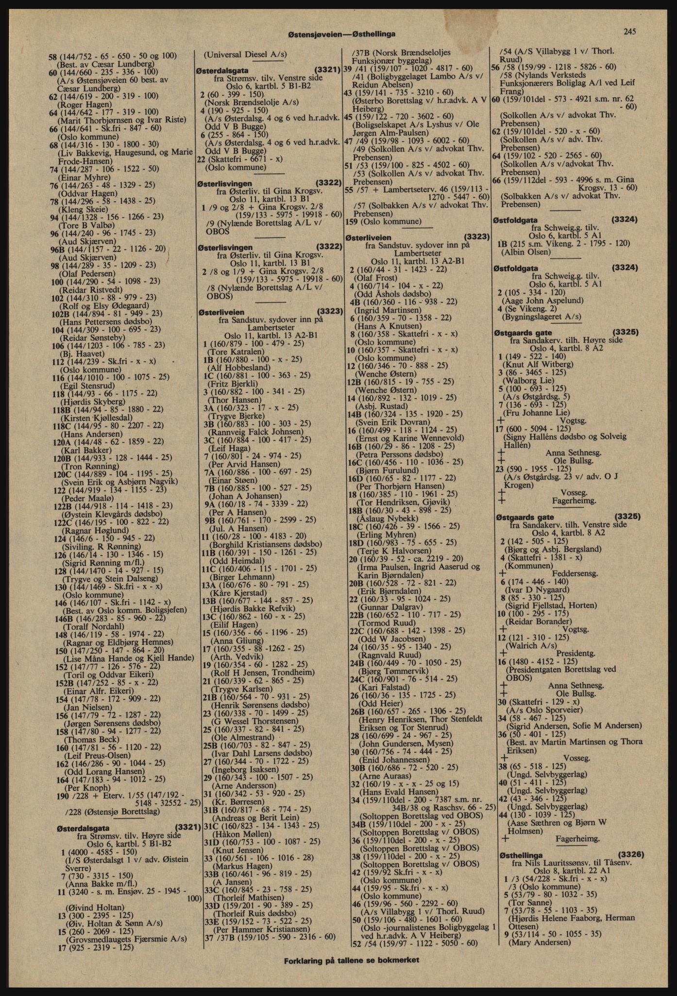 Kristiania/Oslo adressebok, PUBL/-, 1977-1978, p. 245