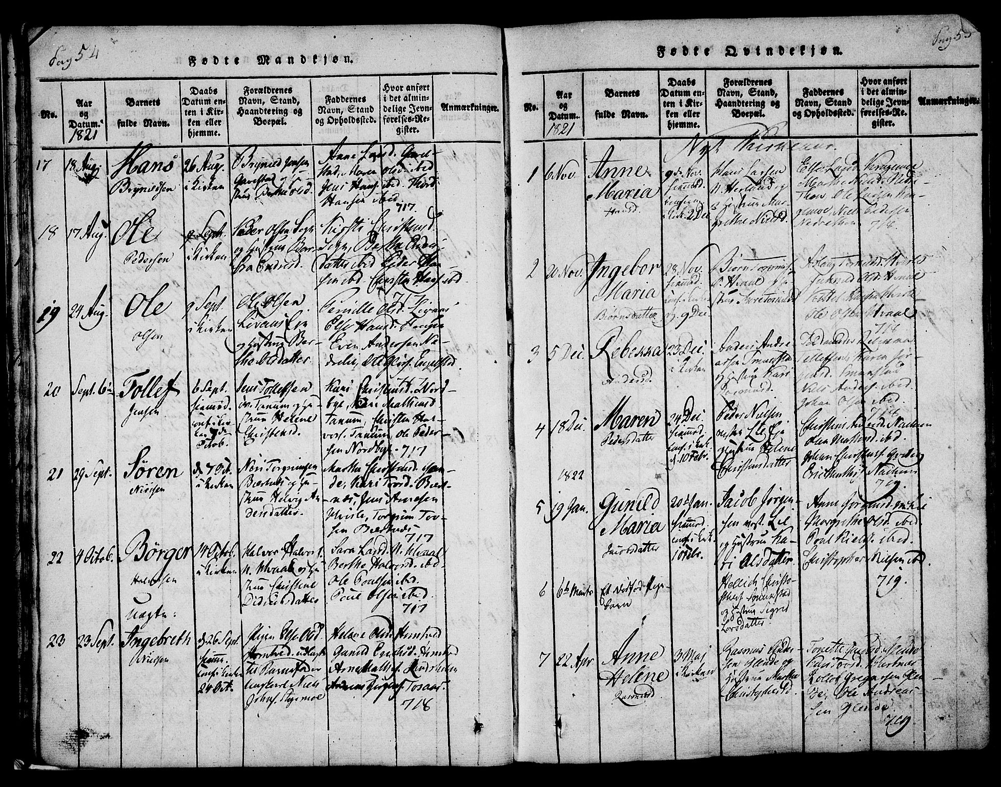 Lardal kirkebøker, AV/SAKO-A-350/F/Fa/L0005: Parish register (official) no. I 5, 1814-1835, p. 54-55