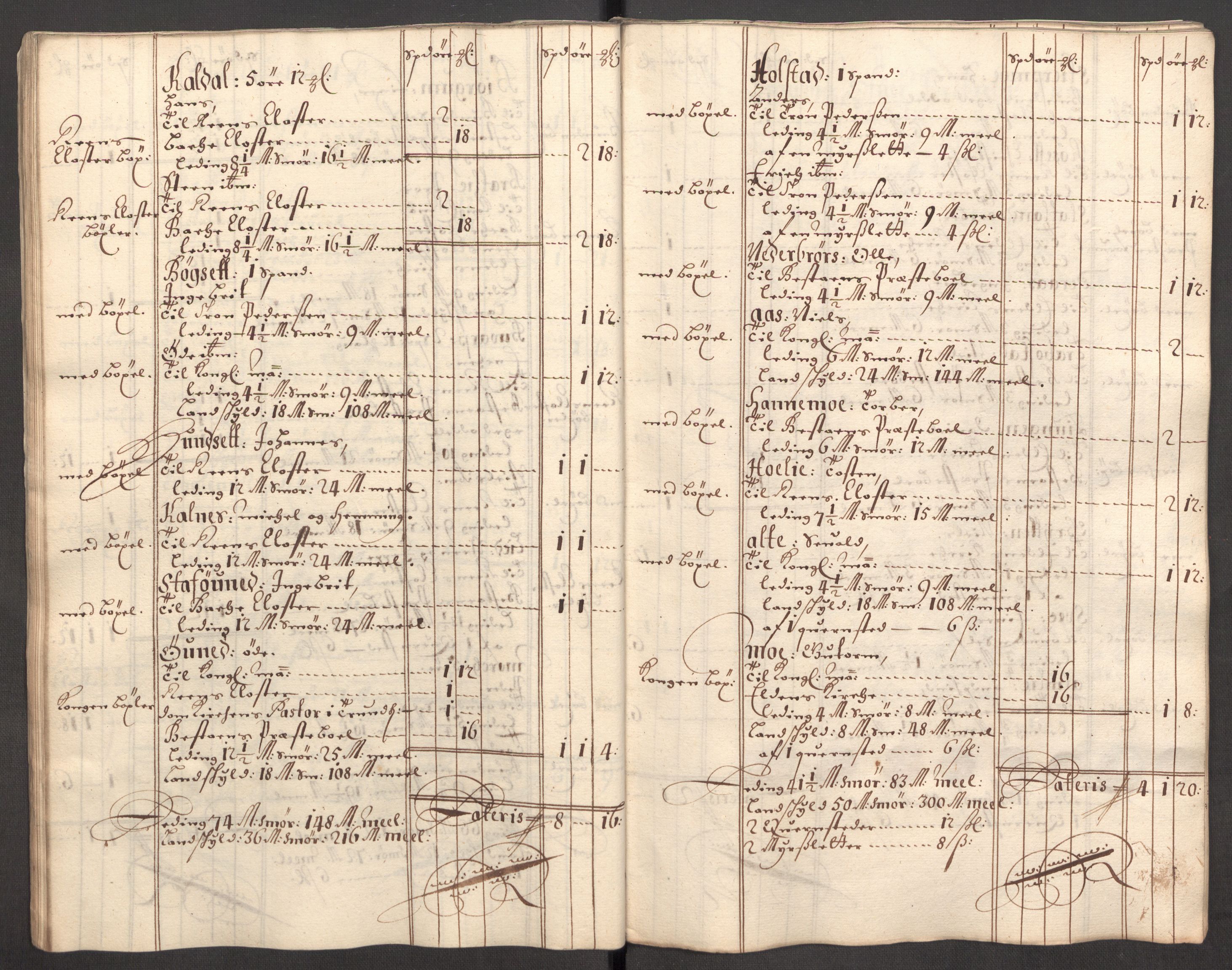 Rentekammeret inntil 1814, Reviderte regnskaper, Fogderegnskap, RA/EA-4092/R64/L4427: Fogderegnskap Namdal, 1701-1702, p. 222