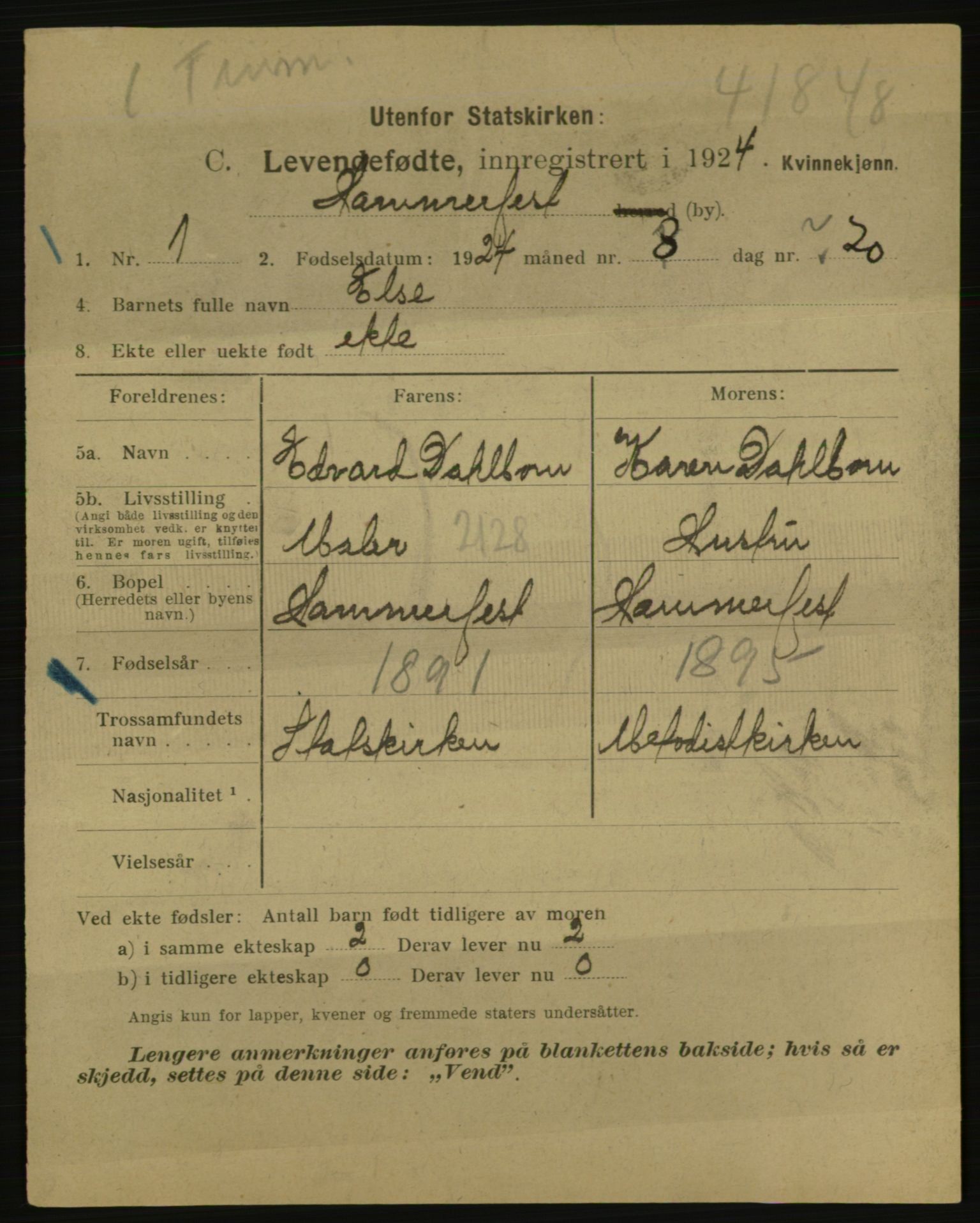 Statistisk sentralbyrå, Sosiodemografiske emner, Befolkning, AV/RA-S-2228/E/L0022: Fødte, gifte, døde dissentere., 1924, p. 1693