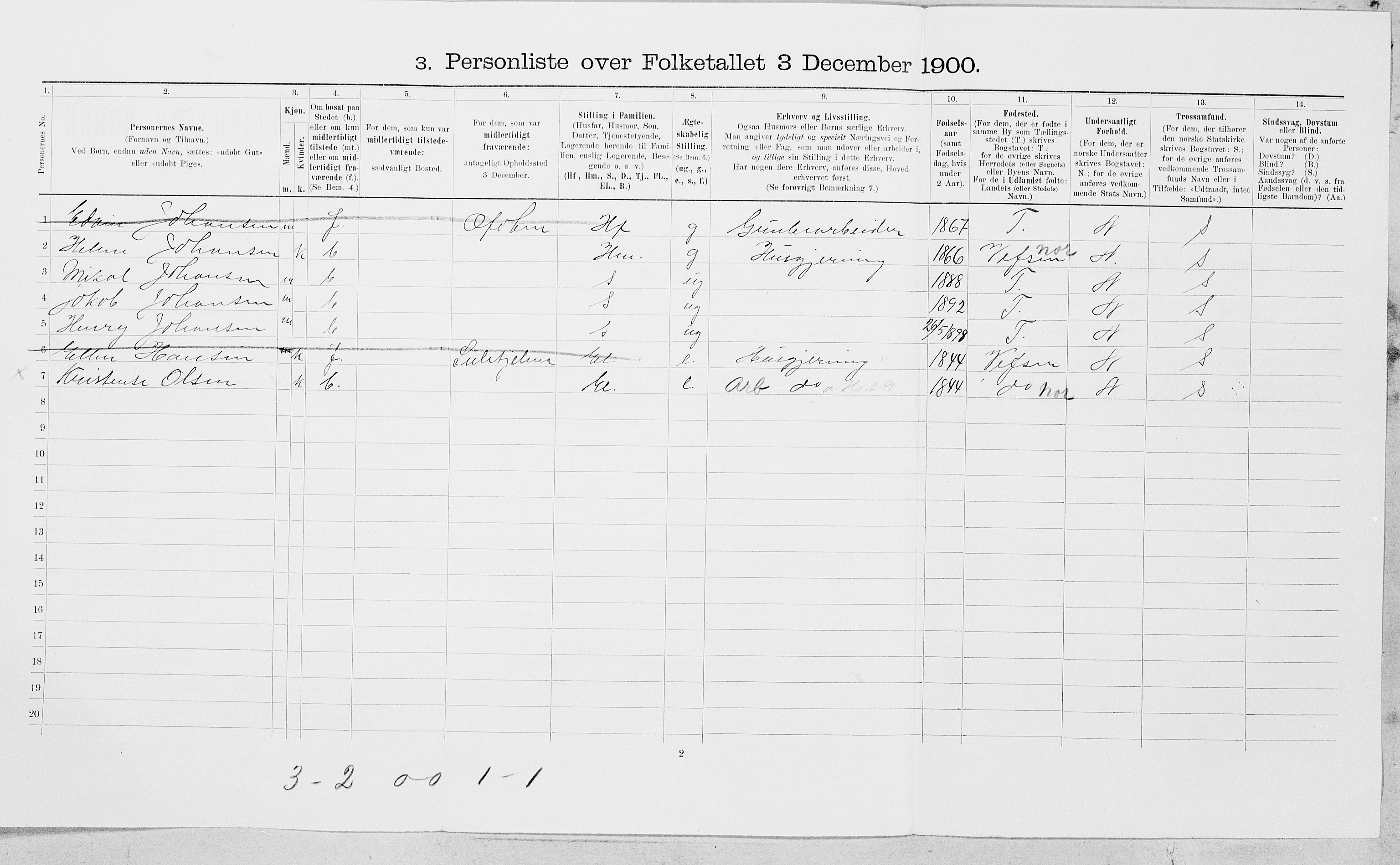 SAT, 1900 census for Mosjøen, 1900, p. 440