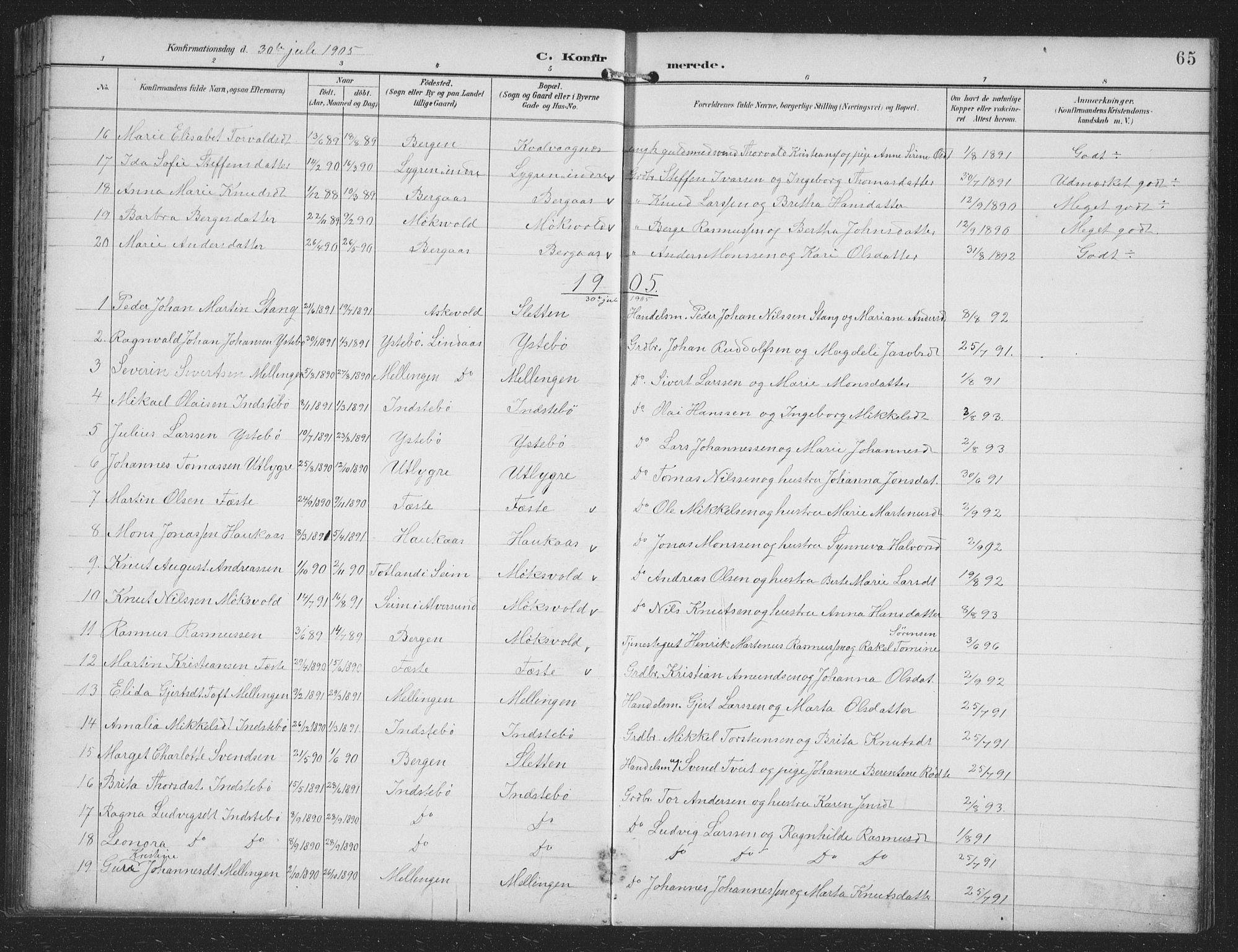 Alversund Sokneprestembete, AV/SAB-A-73901/H/Ha/Hab: Parish register (copy) no. B 4, 1897-1914, p. 65