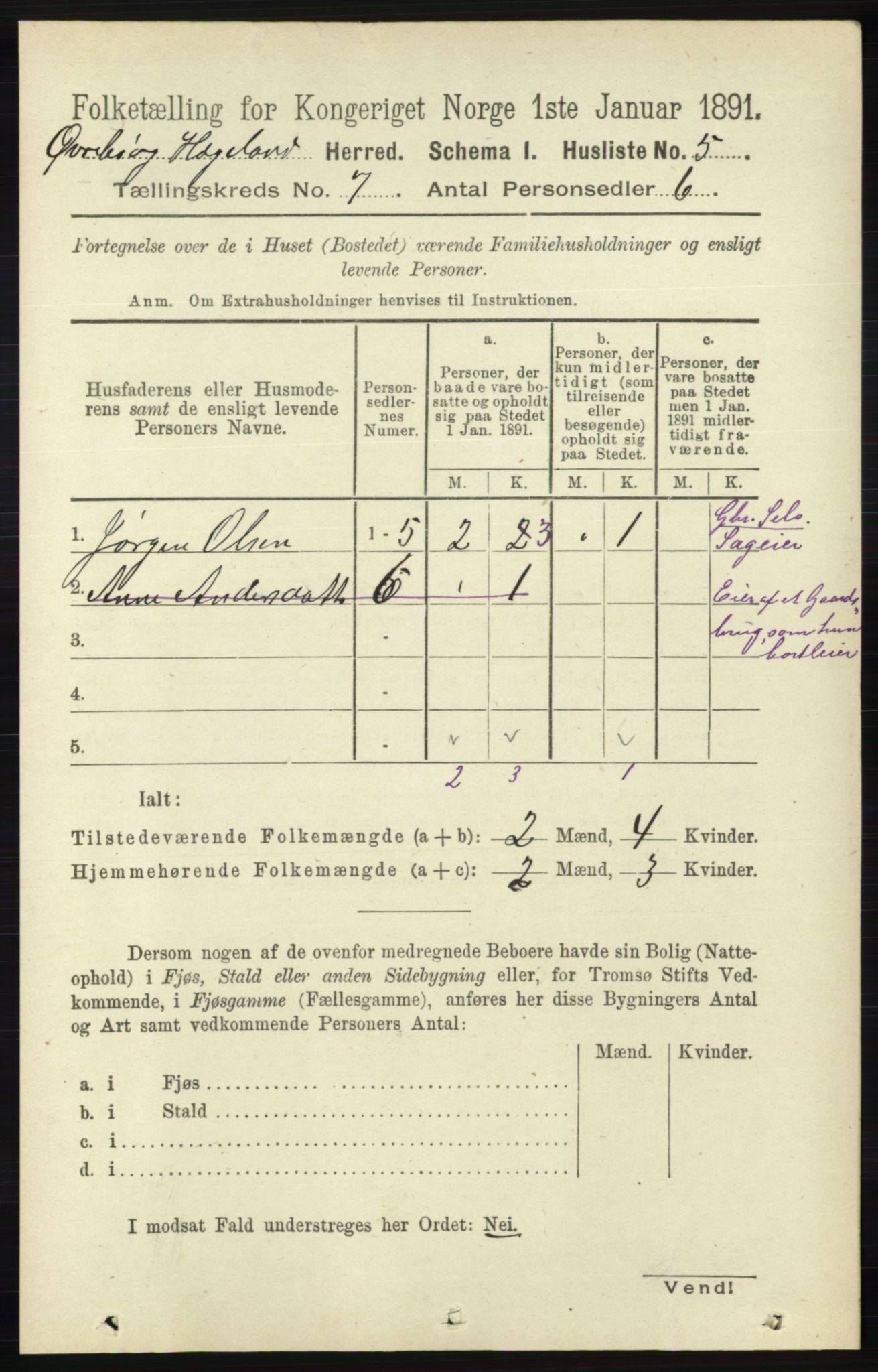 RA, 1891 census for 1016 Øvrebø og Hægeland, 1891, p. 1316