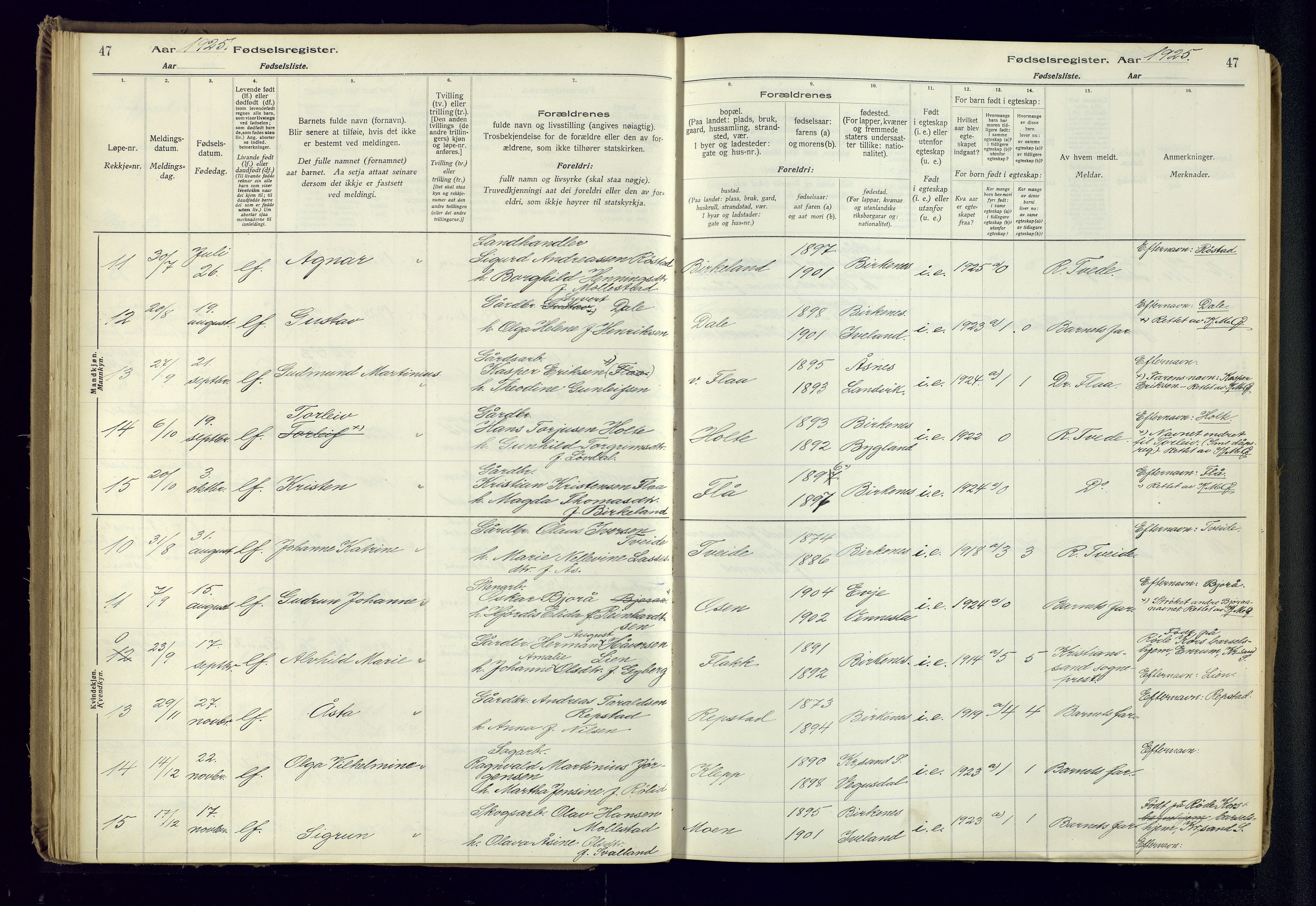 Birkenes sokneprestkontor, AV/SAK-1111-0004/J/Ja/L0001: Birth register no. II.6.4, 1916-1962, p. 47