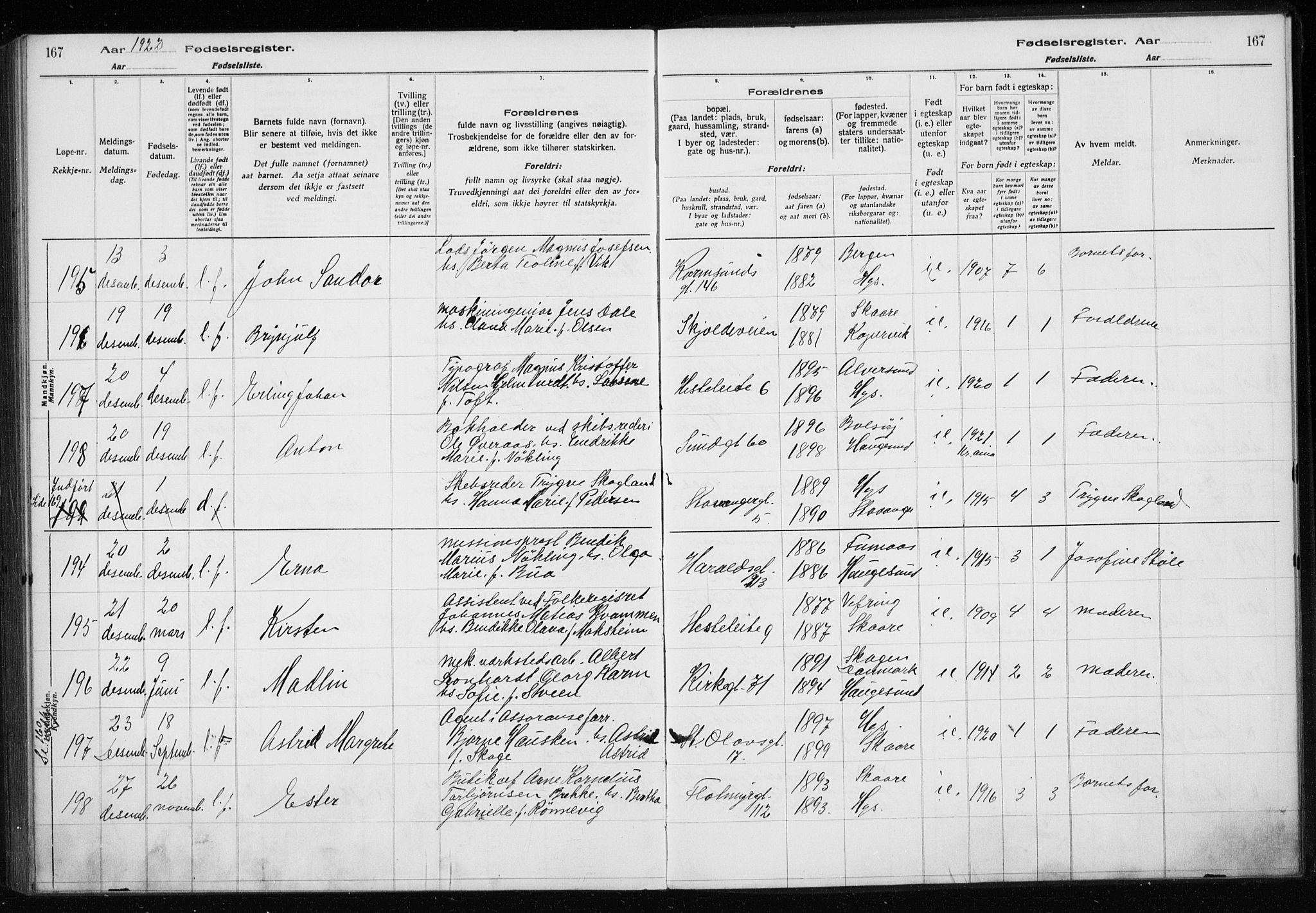 Haugesund sokneprestkontor, AV/SAST-A -101863/I/Id/L0004: Birth register no. 2, 1919-1923, p. 167