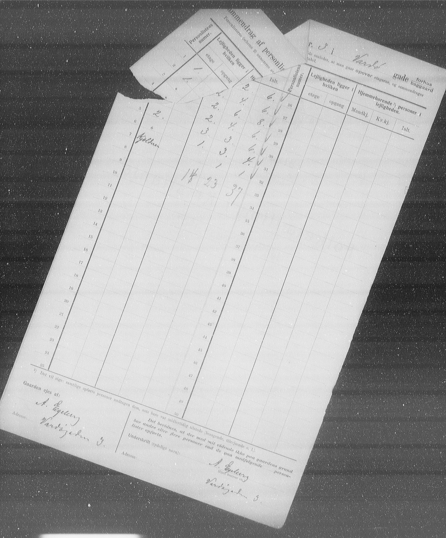 OBA, Municipal Census 1907 for Kristiania, 1907, p. 61960