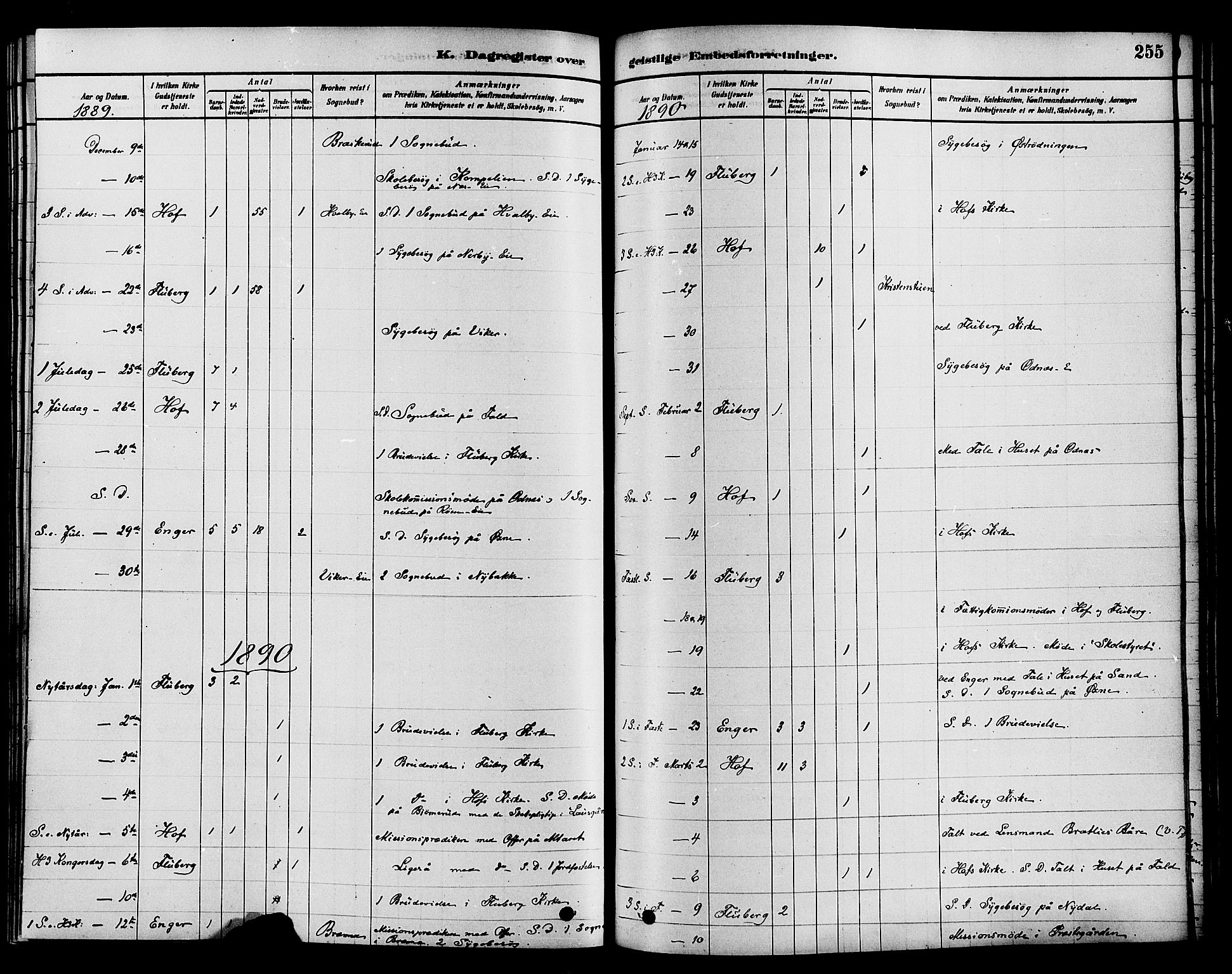 Søndre Land prestekontor, SAH/PREST-122/K/L0002: Parish register (official) no. 2, 1878-1894, p. 255