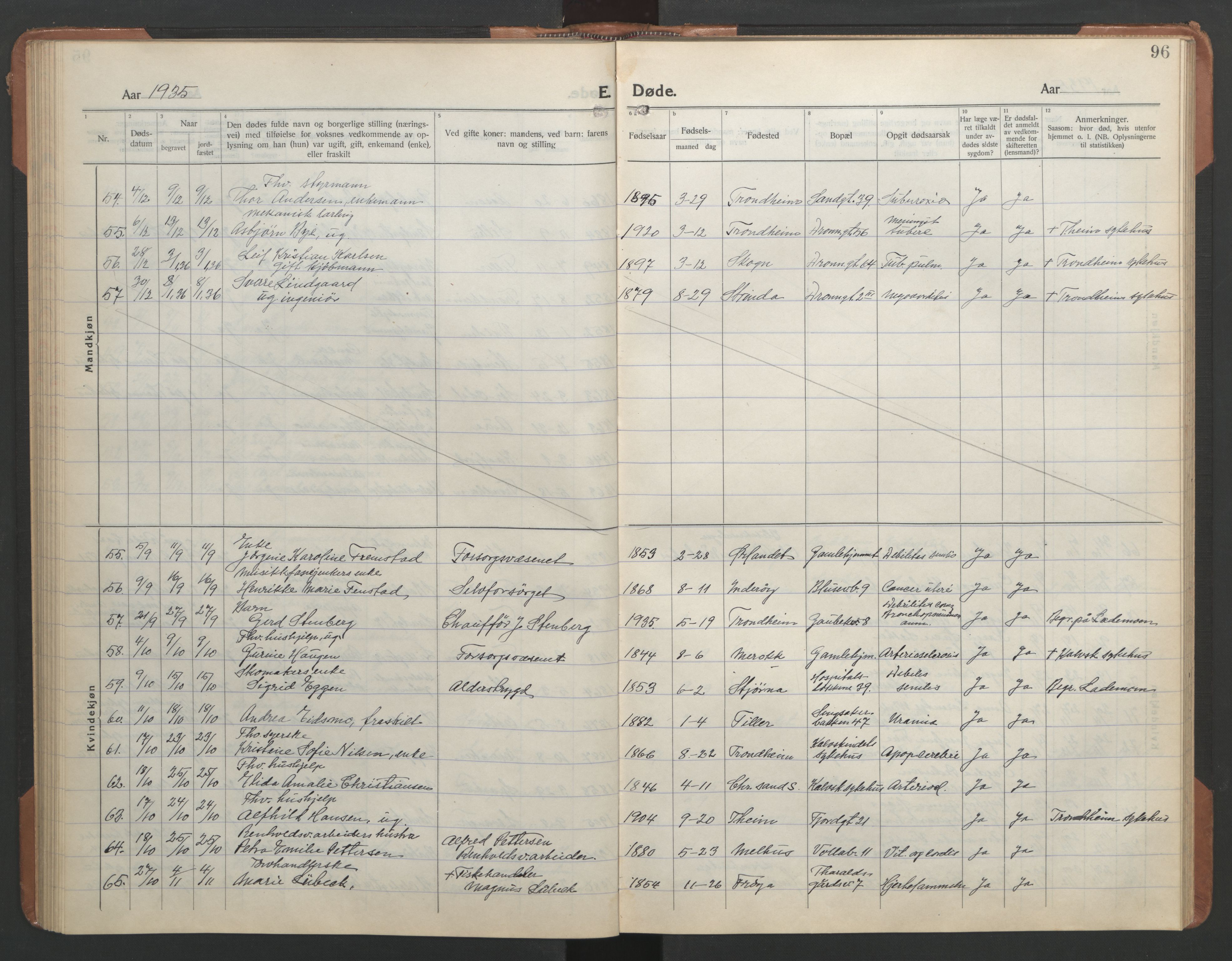 Ministerialprotokoller, klokkerbøker og fødselsregistre - Sør-Trøndelag, SAT/A-1456/602/L0150: Parish register (copy) no. 602C18, 1922-1949, p. 96