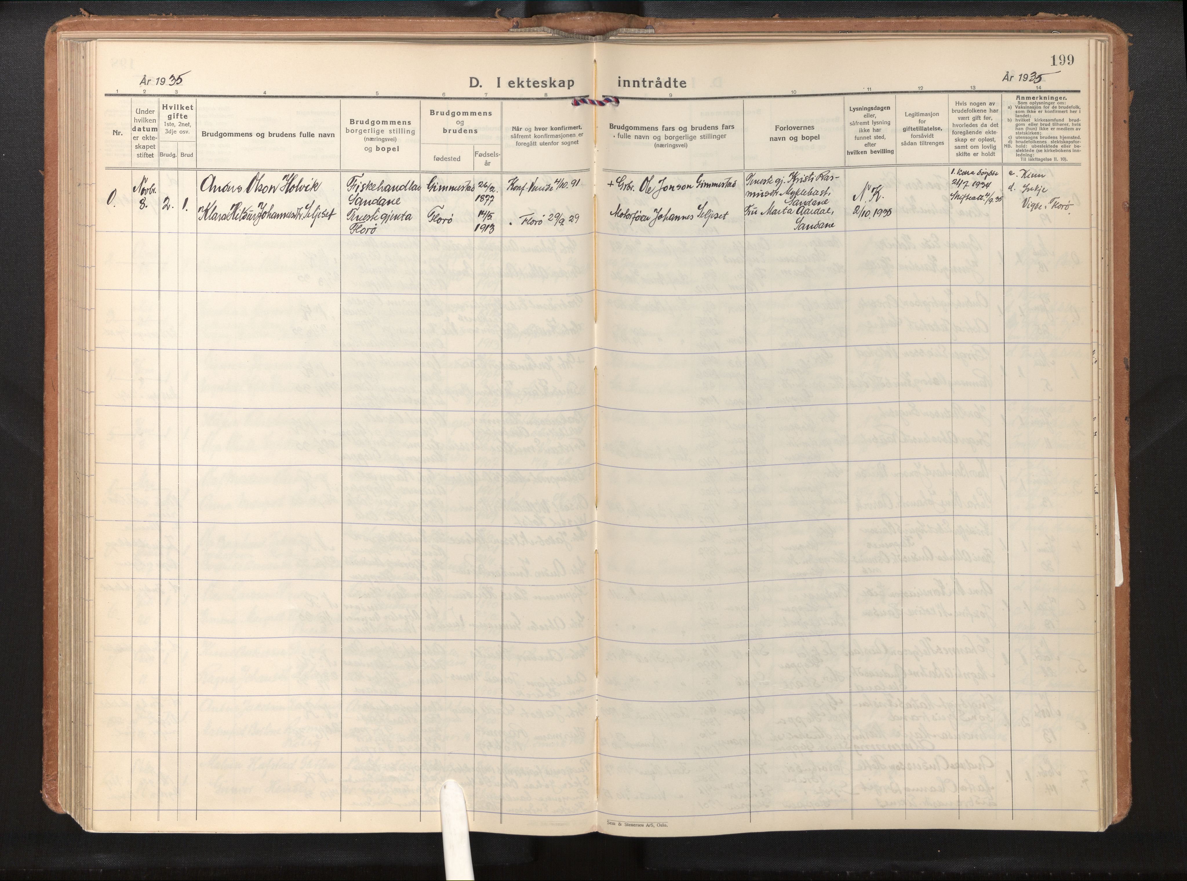 Gloppen sokneprestembete, SAB/A-80101/H/Haa/Haab/L0003: Parish register (official) no. B 3, 1928-1953, p. 198b-199a