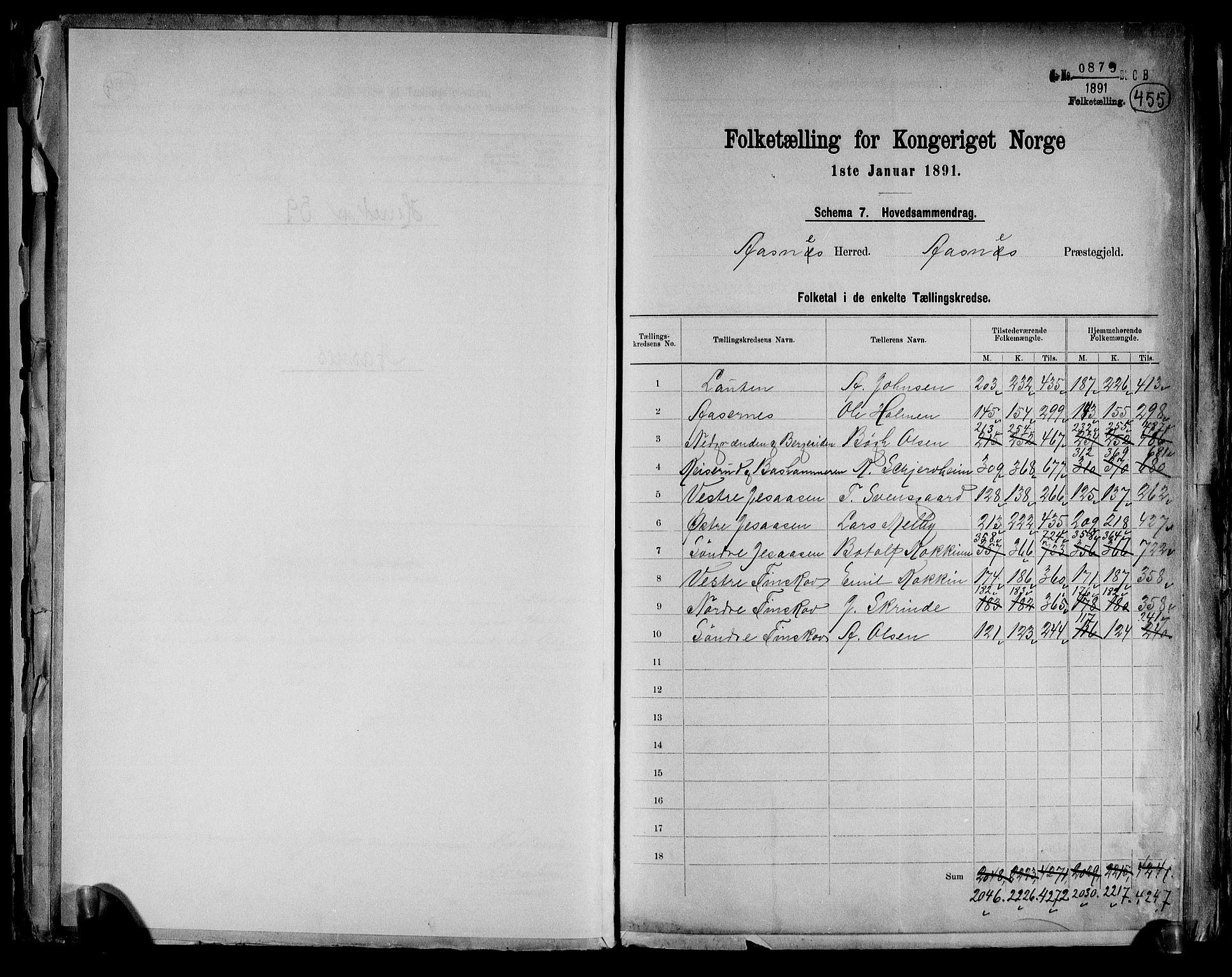 RA, 1891 census for 0425 Åsnes, 1891, p. 2