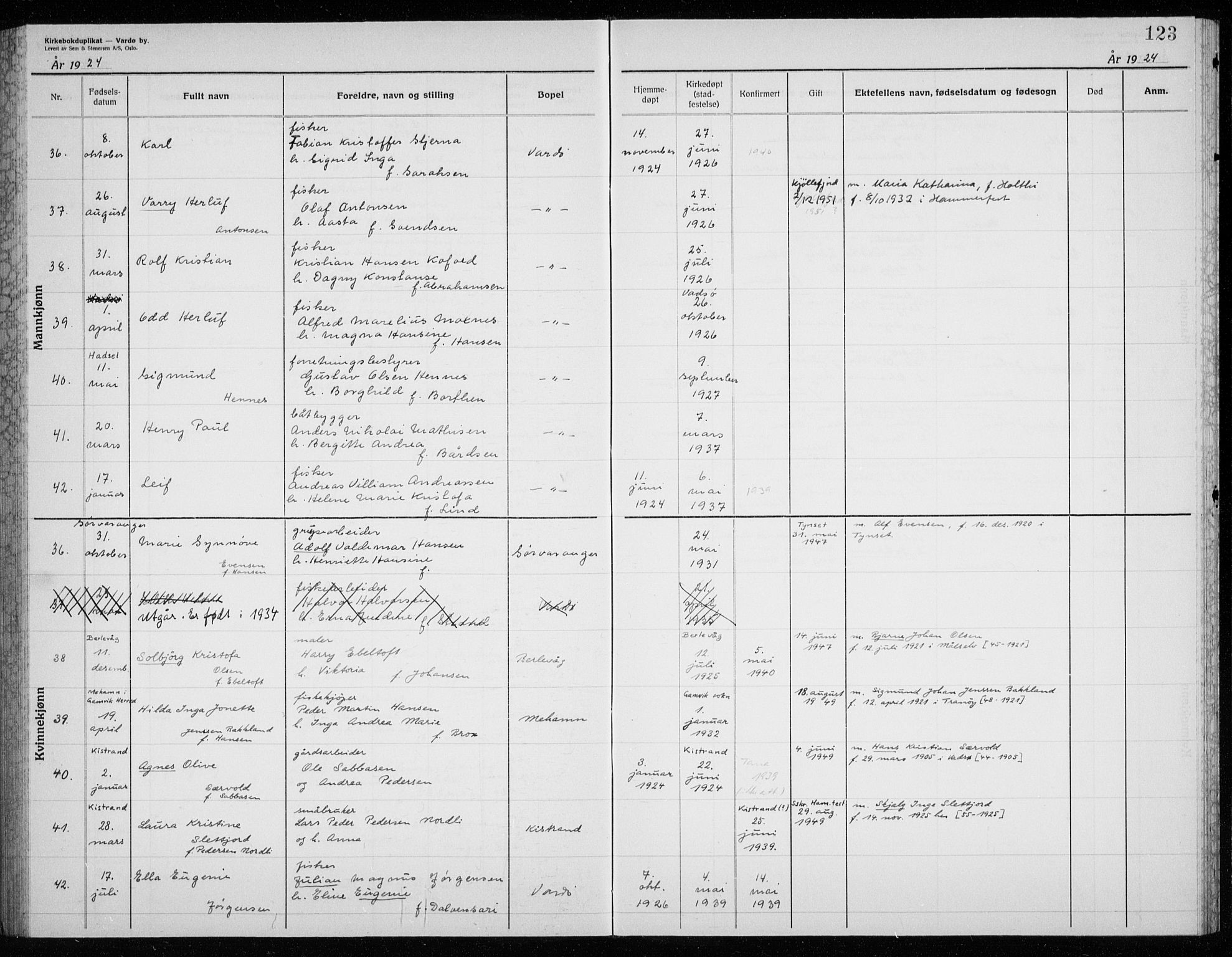 Vardø sokneprestkontor, AV/SATØ-S-1332/H/Hc/L0002kirkerekon: Other parish register no. 2, 1915-1929, p. 123