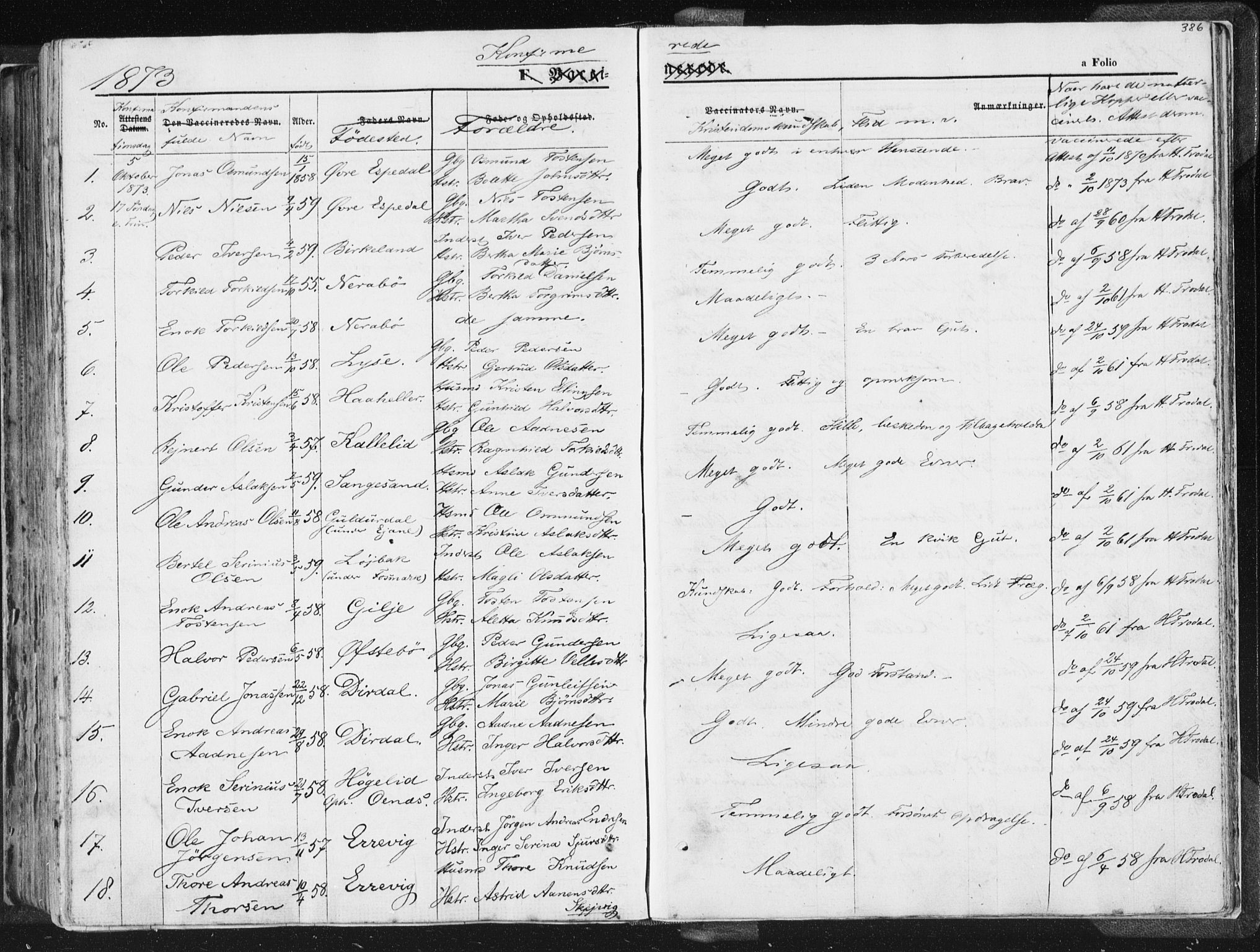 Høgsfjord sokneprestkontor, SAST/A-101624/H/Ha/Haa/L0001: Parish register (official) no. A 1, 1854-1875, p. 386