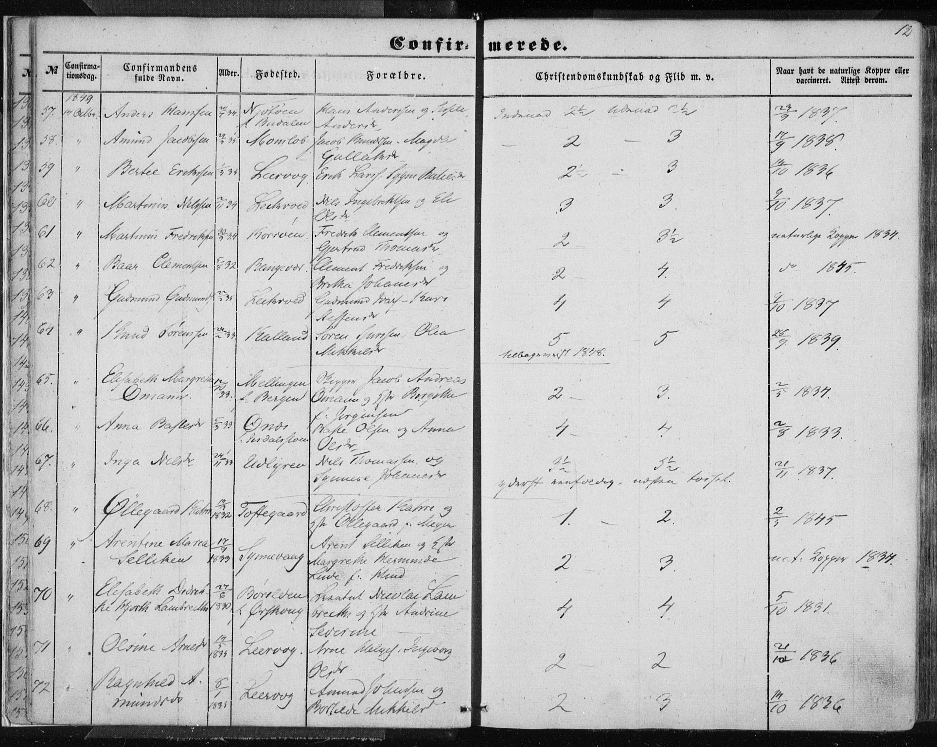 Lindås Sokneprestembete, AV/SAB-A-76701/H/Haa/Haaa/L0013: Parish register (official) no. A 13, 1848-1862, p. 12