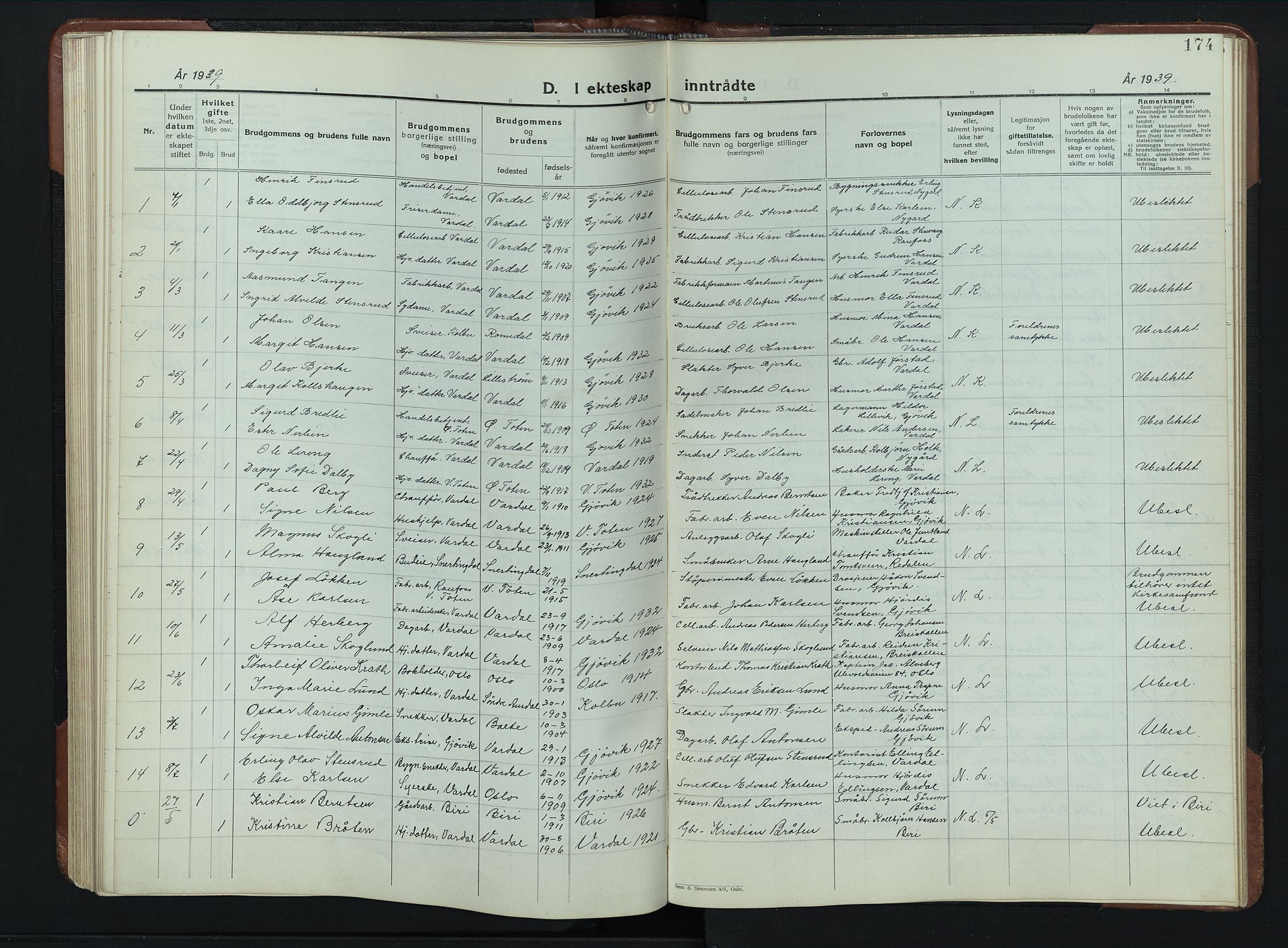 Vardal prestekontor, SAH/PREST-100/H/Ha/Hab/L0023: Parish register (copy) no. 23, 1929-1941, p. 174