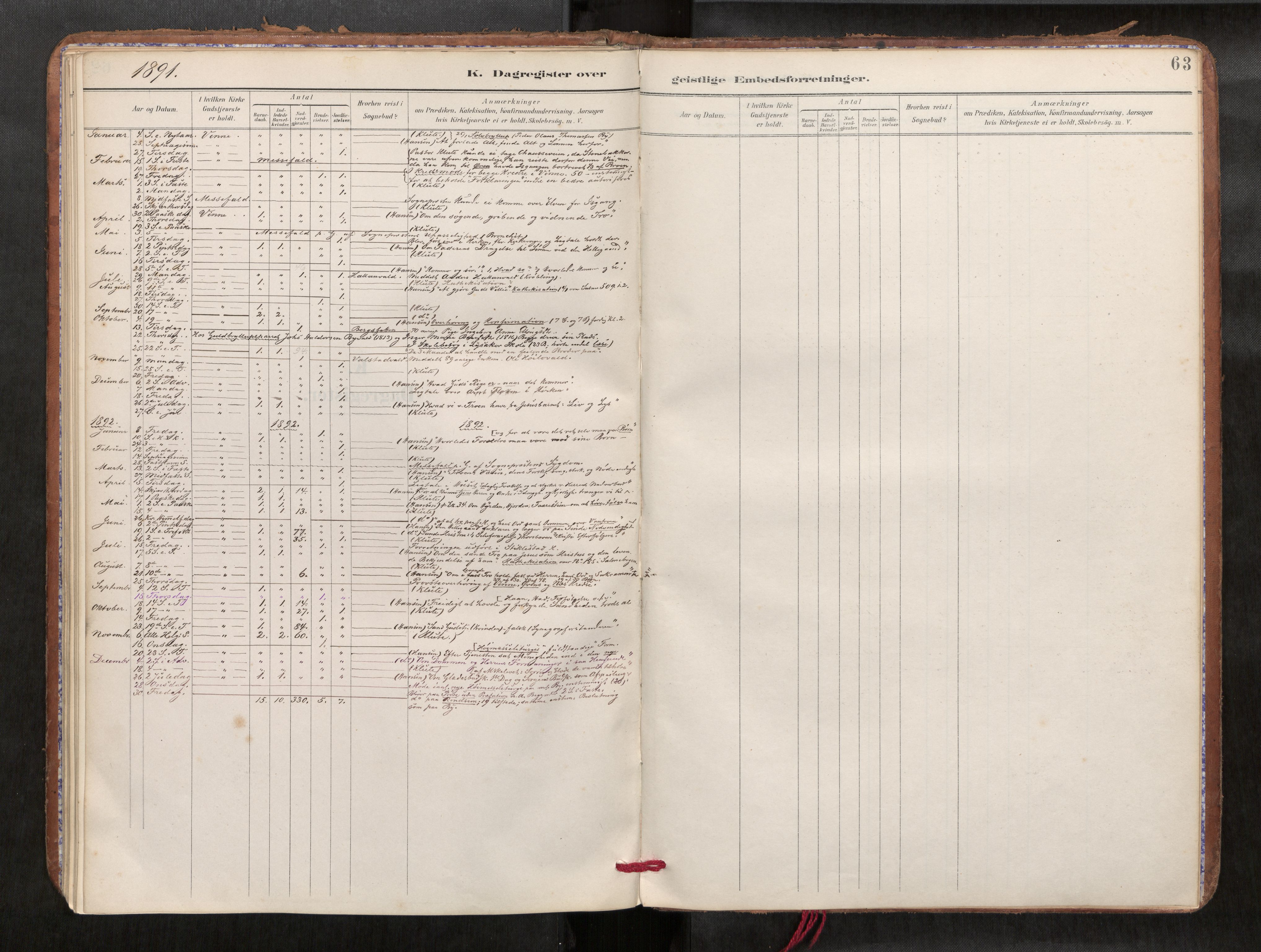 Verdal sokneprestkontor, AV/SAT-A-1156/2/H/Haa/L0002: Parish register (official) no. 2, 1891-1907, p. 63