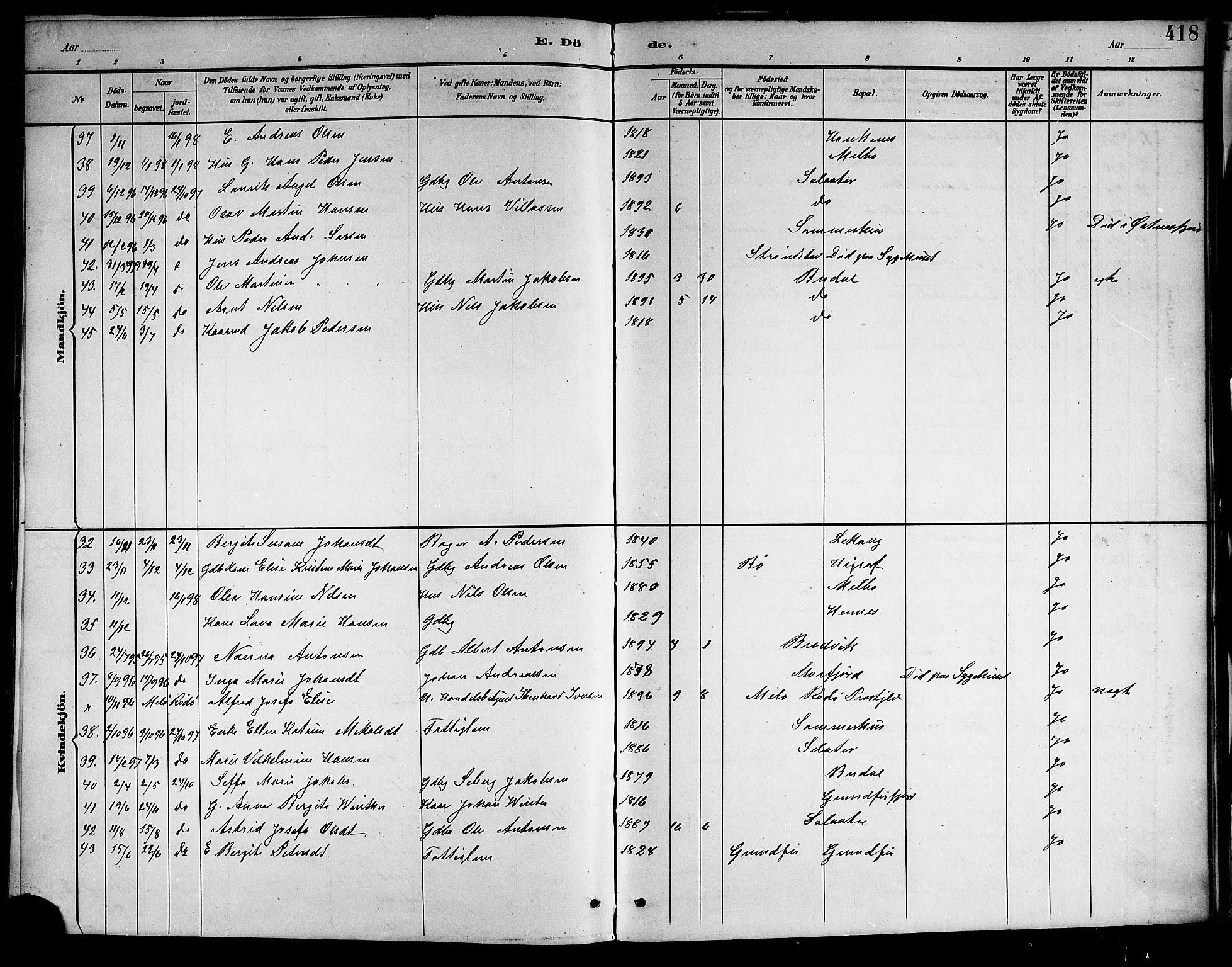 Ministerialprotokoller, klokkerbøker og fødselsregistre - Nordland, SAT/A-1459/888/L1268: Parish register (copy) no. 888C06, 1891-1908, p. 418