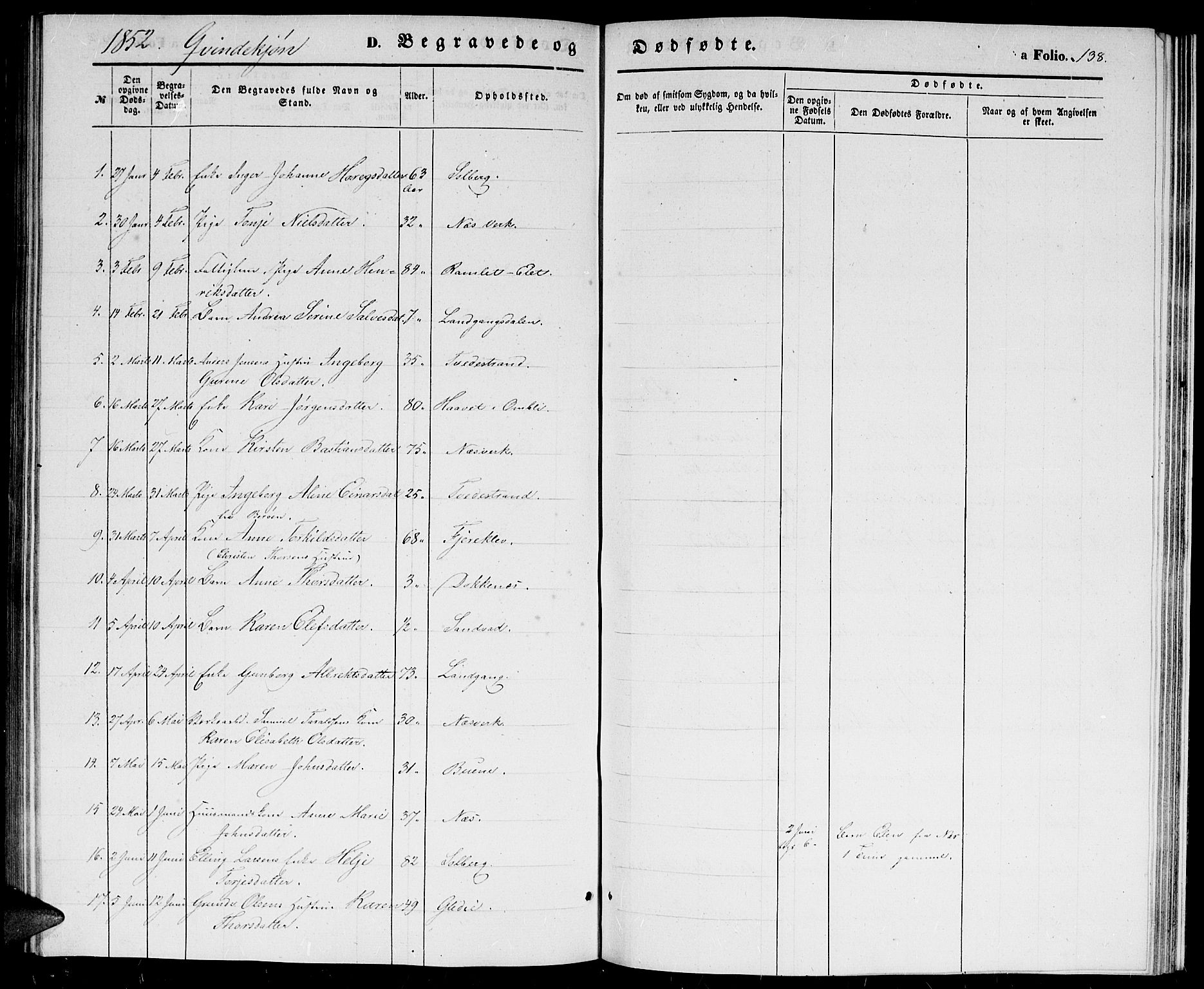 Holt sokneprestkontor, AV/SAK-1111-0021/F/Fb/L0007: Parish register (copy) no. B 7, 1849-1858, p. 138