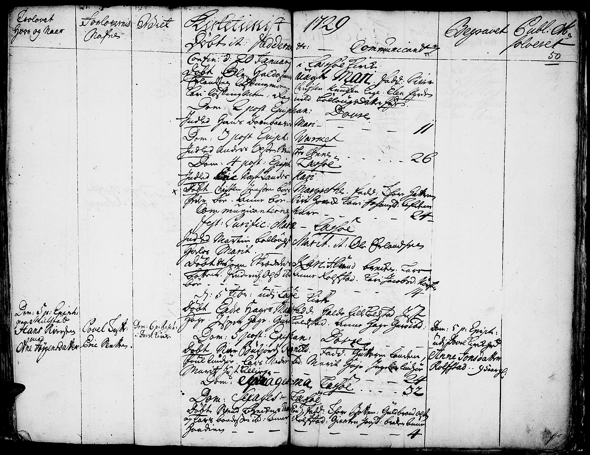 Lesja prestekontor, SAH/PREST-068/H/Ha/Haa/L0001: Parish register (official) no. 1, 1724-1731, p. 50