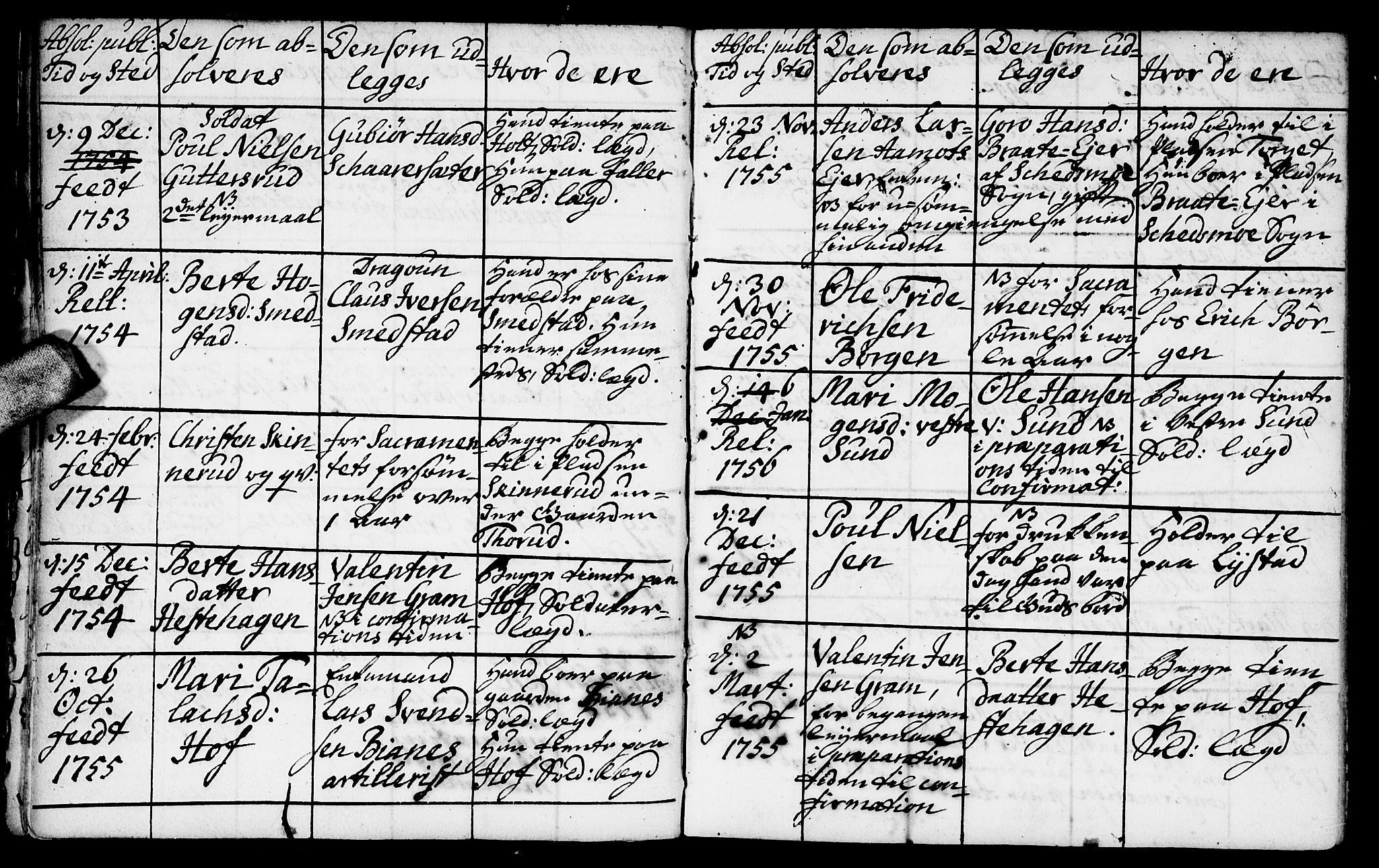 Fet prestekontor Kirkebøker, AV/SAO-A-10370a/F/Fa/L0002: Parish register (official) no. I 2, 1716-1815, p. 16