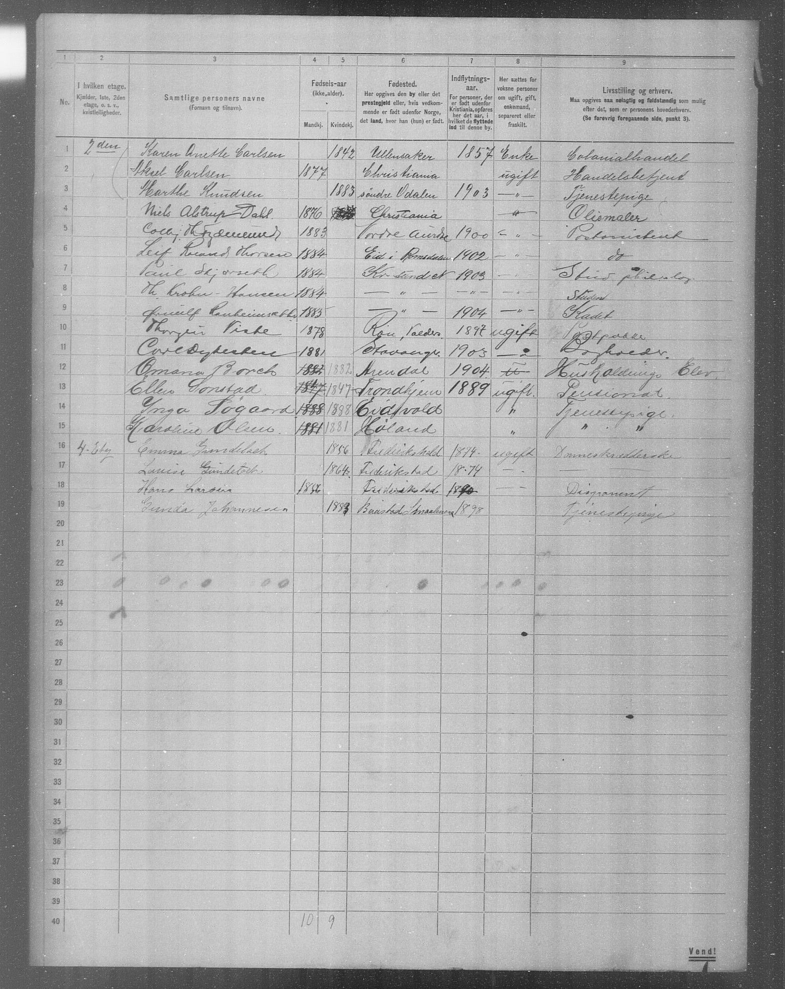 OBA, Municipal Census 1904 for Kristiania, 1904, p. 10441