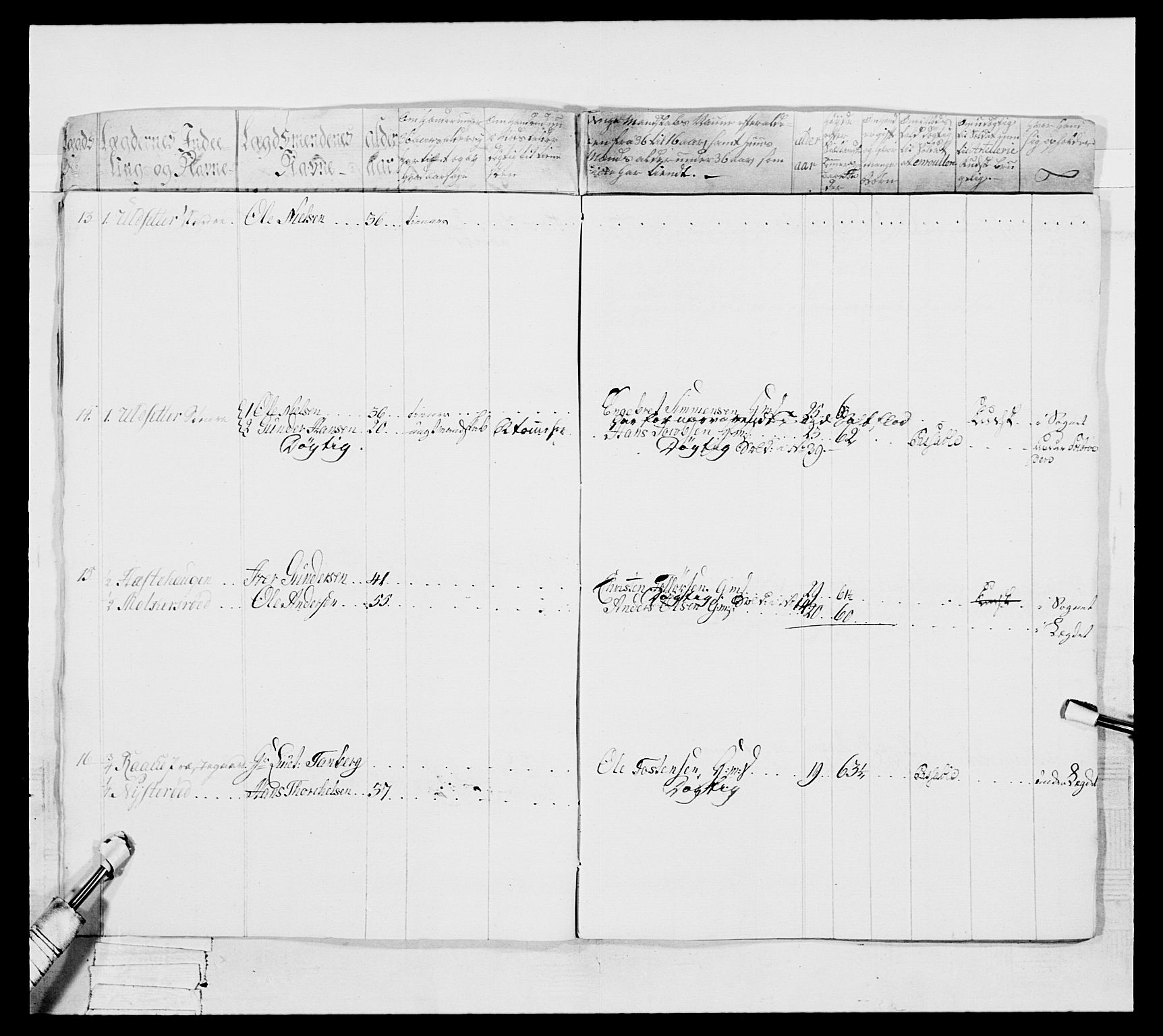 Generalitets- og kommissariatskollegiet, Det kongelige norske kommissariatskollegium, AV/RA-EA-5420/E/Eh/L0052: 1. Smålenske nasjonale infanteriregiment, 1774-1789, p. 404