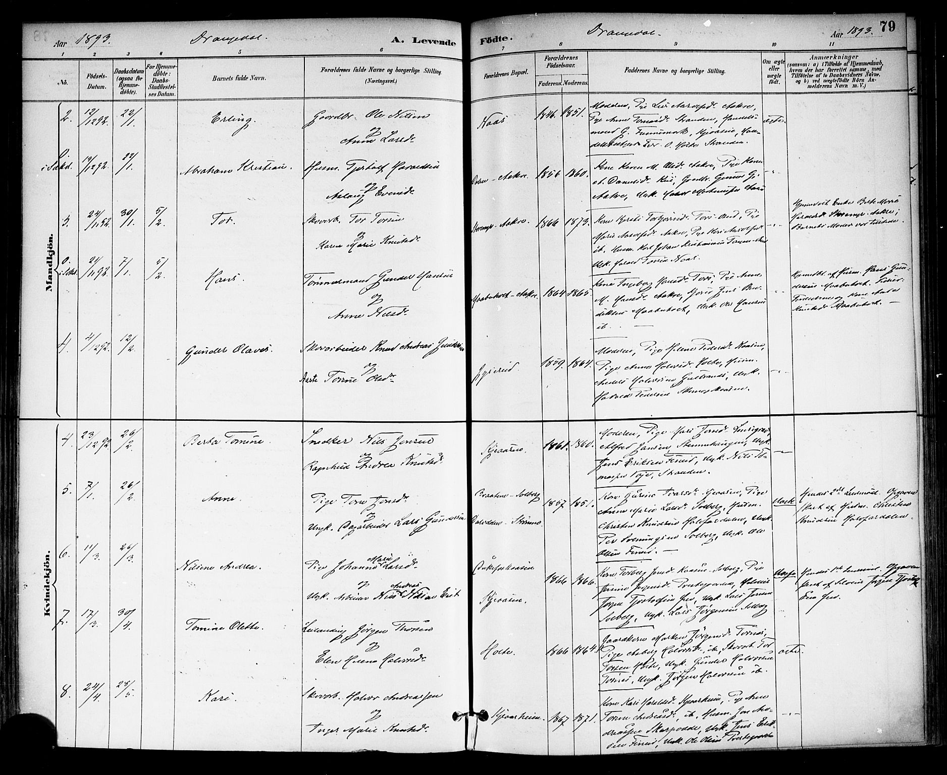Drangedal kirkebøker, SAKO/A-258/F/Fa/L0010: Parish register (official) no. 10 /1, 1885-1894, p. 79