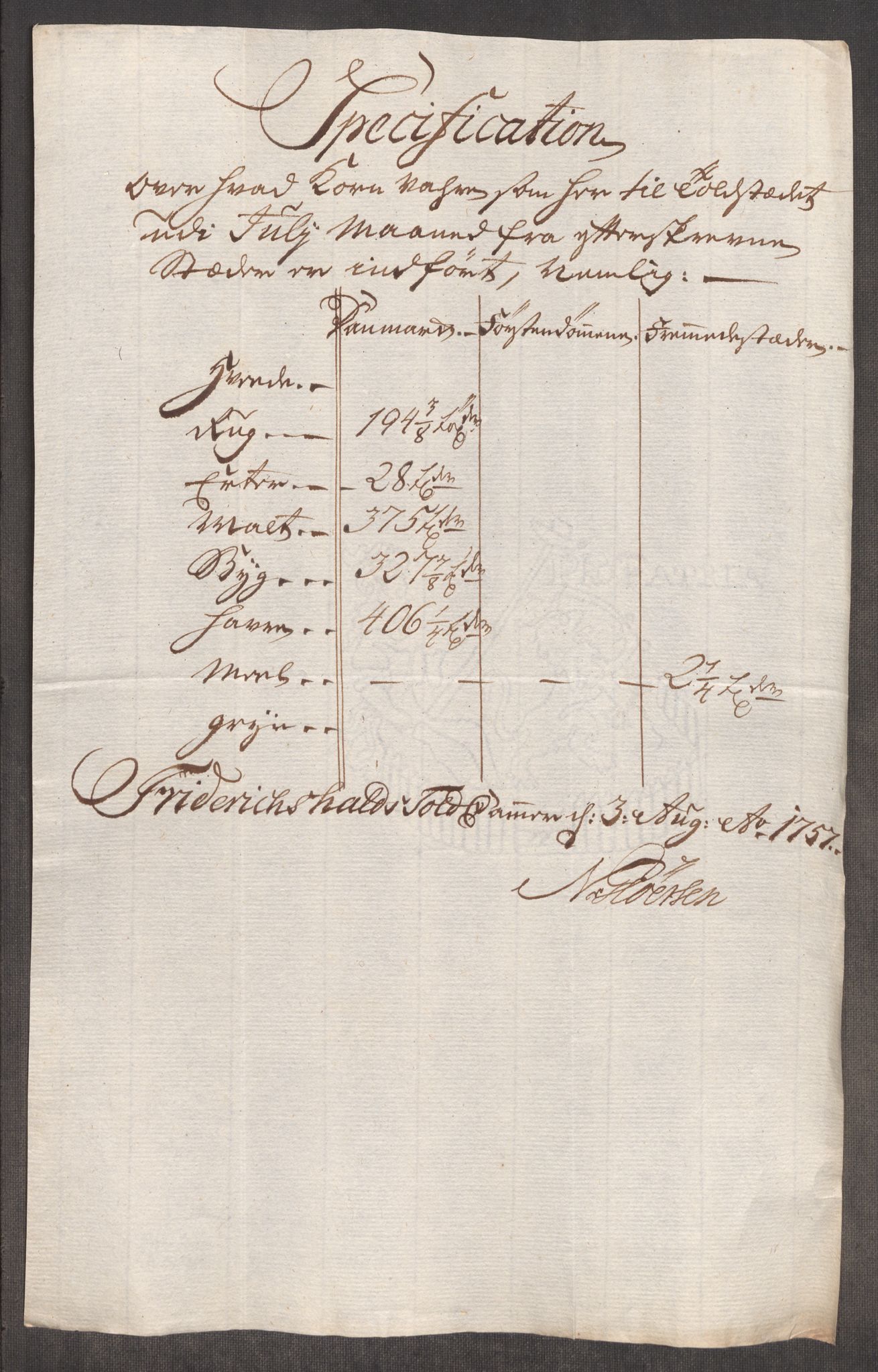 Rentekammeret inntil 1814, Realistisk ordnet avdeling, AV/RA-EA-4070/Oe/L0005: [Ø1]: Priskuranter, 1753-1757, p. 622