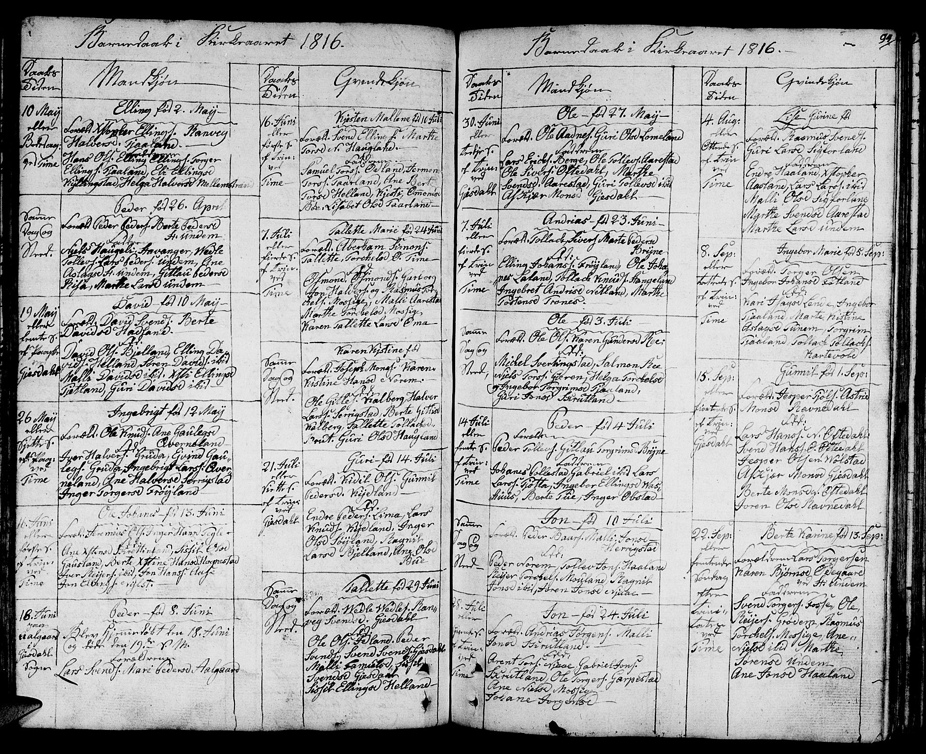 Lye sokneprestkontor, AV/SAST-A-101794/001/30BA/L0002: Parish register (official) no. A 2, 1799-1817, p. 94