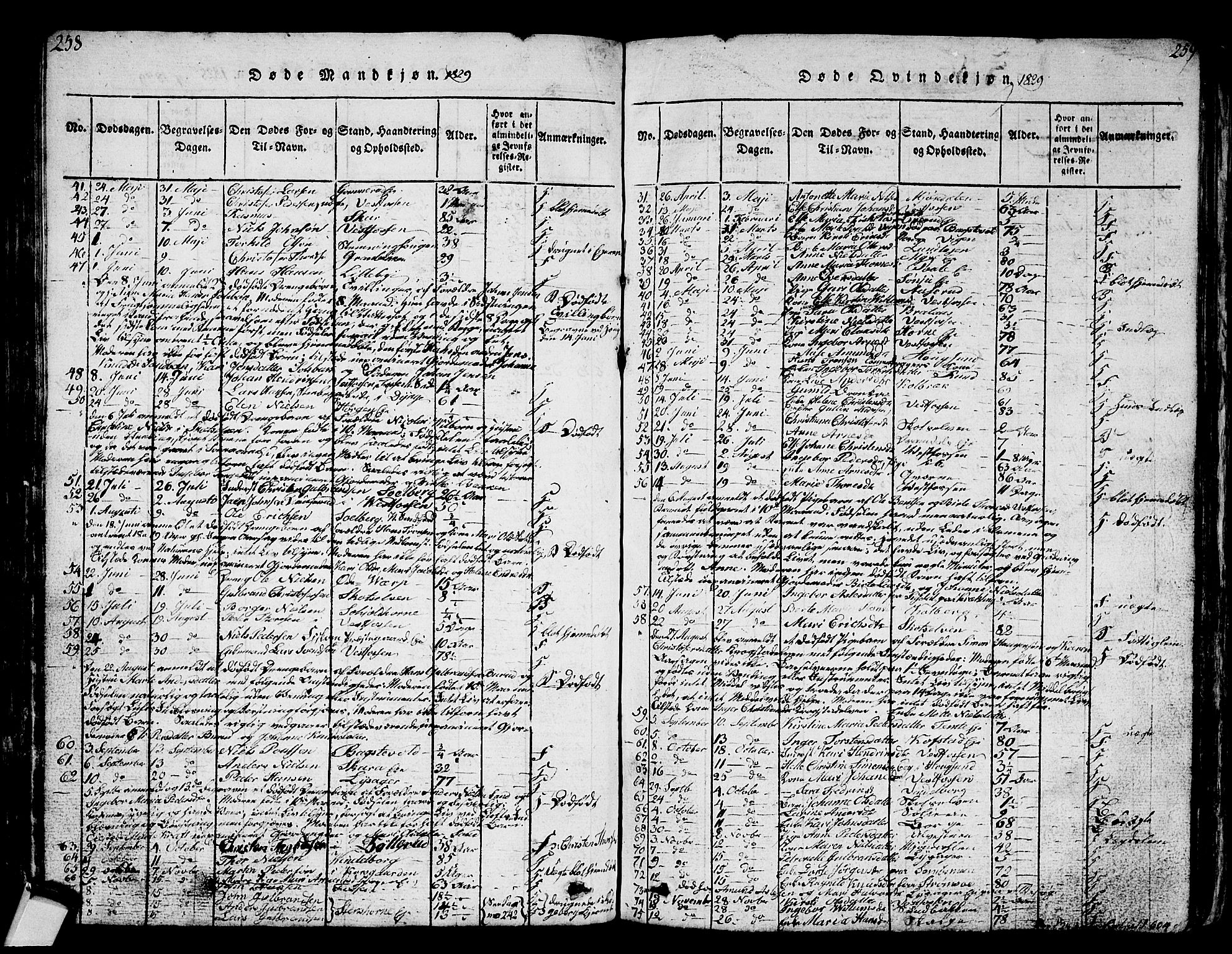 Eiker kirkebøker, AV/SAKO-A-4/G/Ga/L0001: Parish register (copy) no. I 1, 1814-1832, p. 258-259