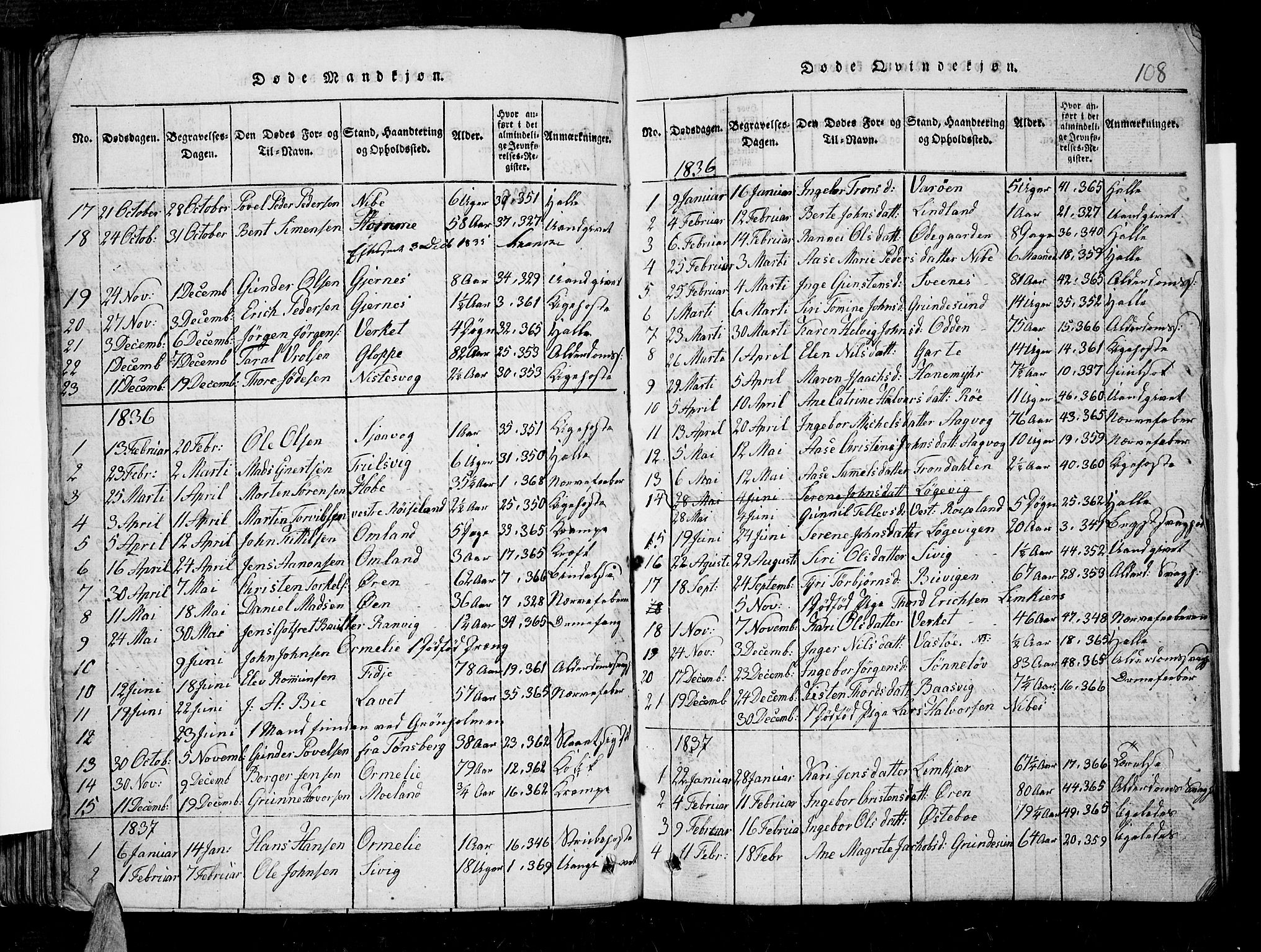 Søndeled sokneprestkontor, AV/SAK-1111-0038/F/Fb/L0002: Parish register (copy) no. B 2, 1816-1839, p. 108