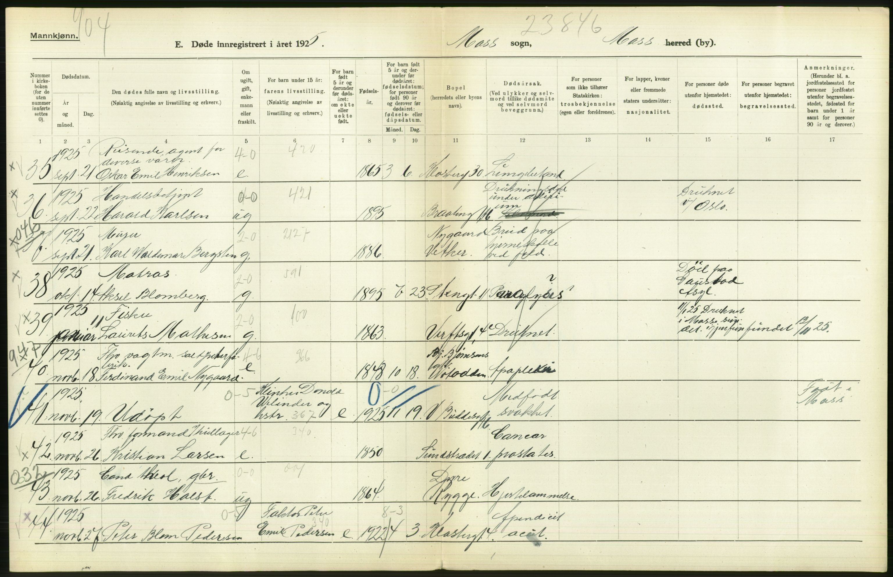 Statistisk sentralbyrå, Sosiodemografiske emner, Befolkning, AV/RA-S-2228/D/Df/Dfc/Dfce/L0002: Østfold fylke: Gifte, døde. Bygder og byer., 1925, p. 56