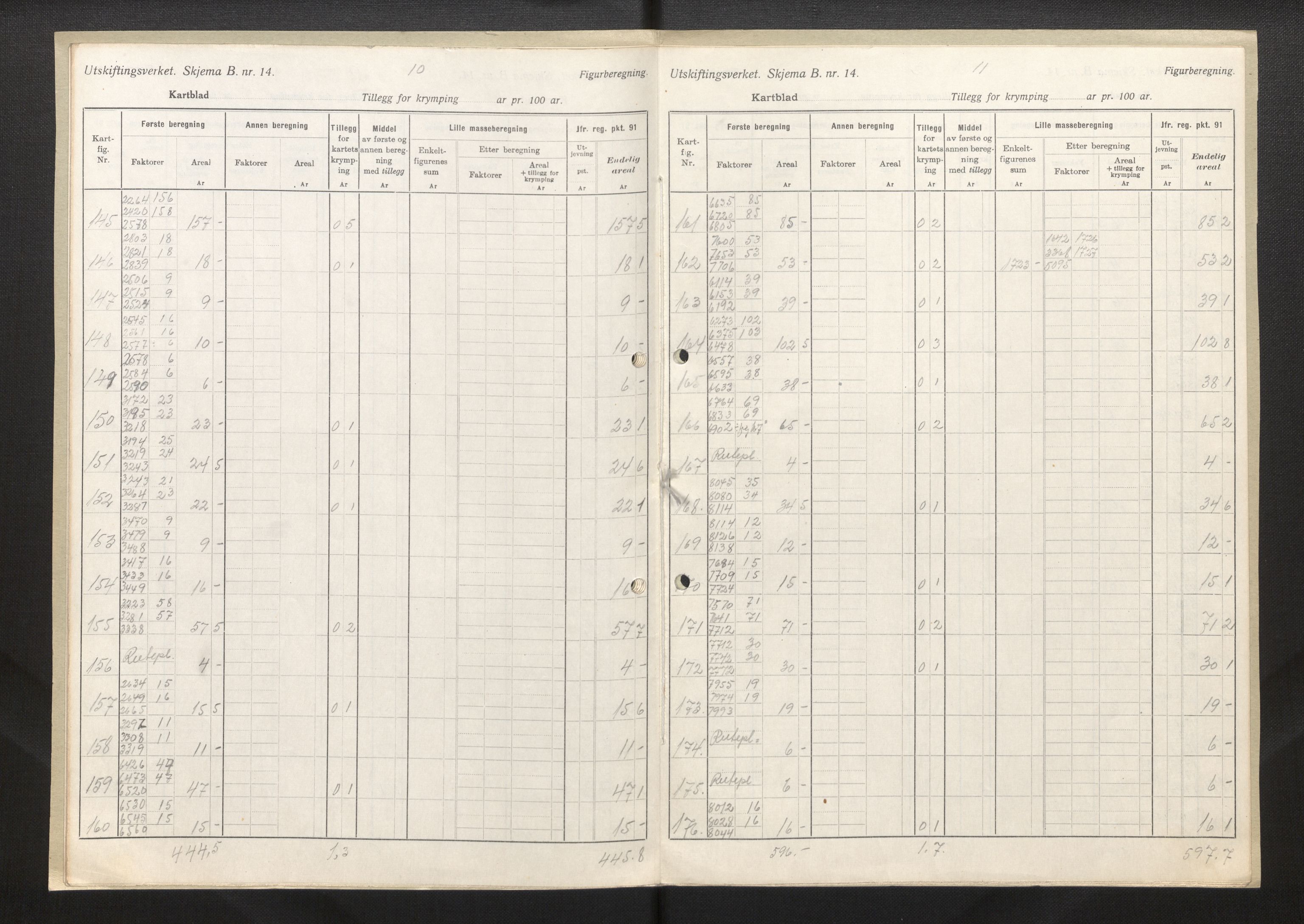 Sogn og Fjordane jordskiftedøme - III Sunnfjord jordskiftedistrikt, AV/SAB-A-6201/B/Bb/L0002: Askvoll gnr. 7-11, 1939-1952, p. 19