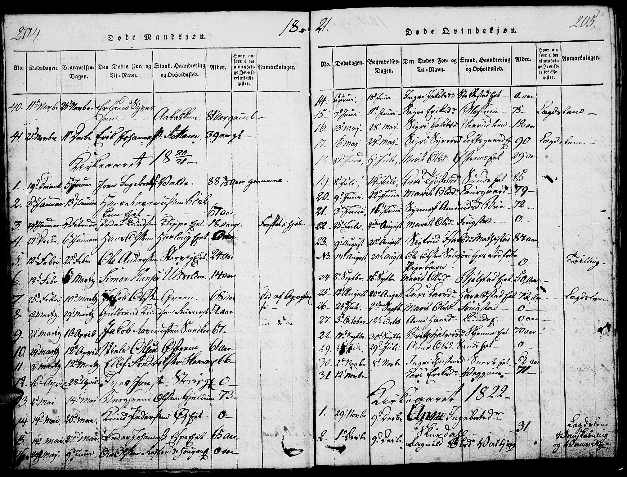 Vågå prestekontor, SAH/PREST-076/H/Ha/Haa/L0003: Parish register (official) no. 3, 1815-1827, p. 204-205