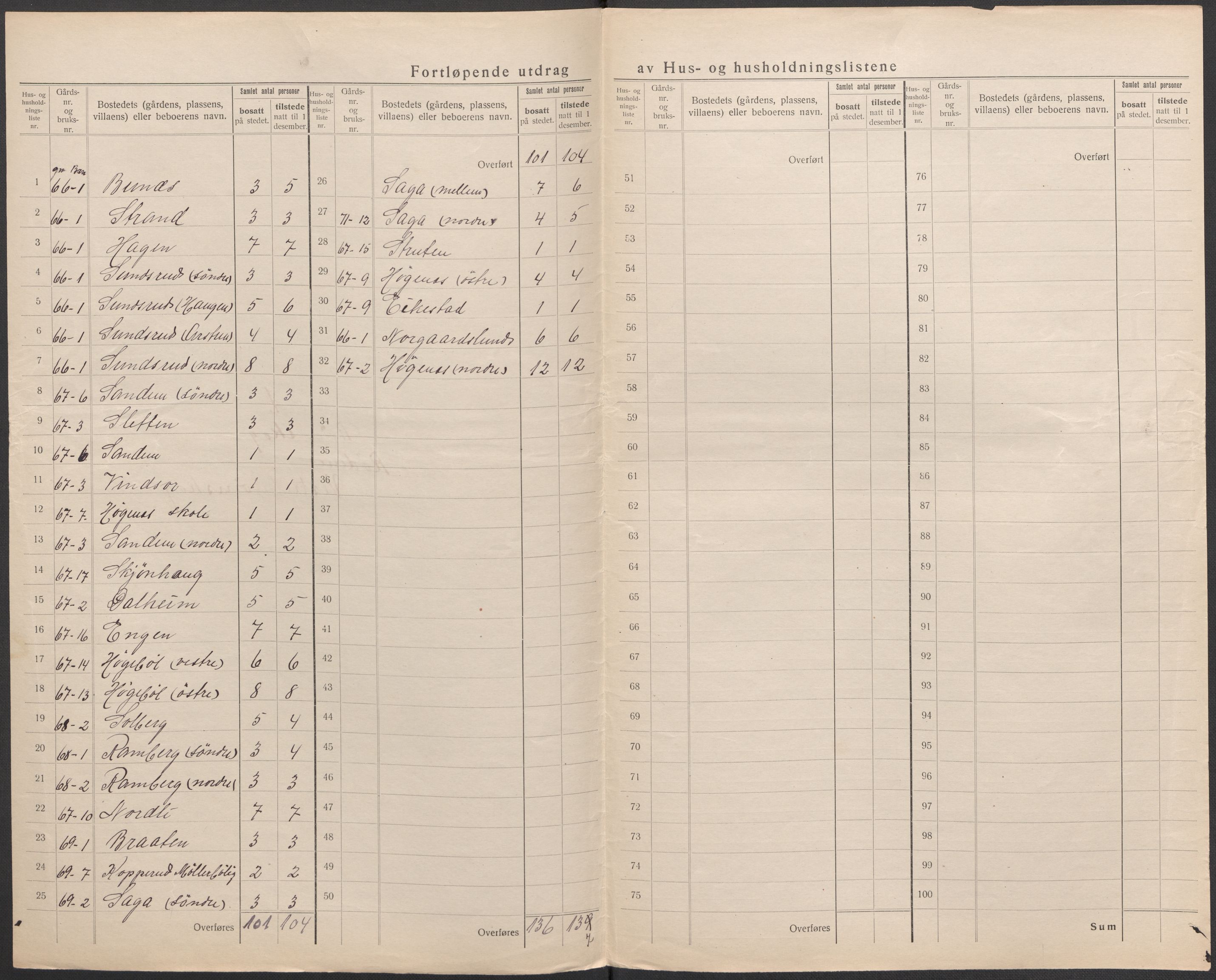 SAO, 1920 census for Rømskog, 1920, p. 7