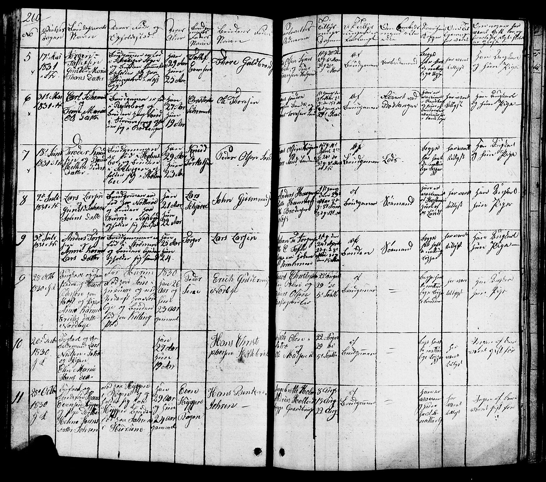 Hurum kirkebøker, AV/SAKO-A-229/G/Ga/L0002: Parish register (copy) no. I 2, 1827-1857, p. 260