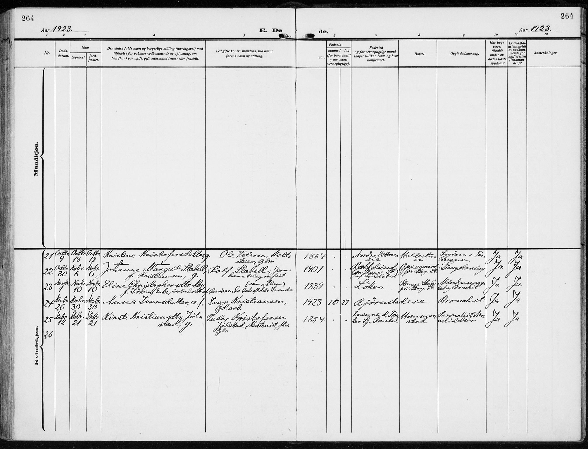 Stange prestekontor, AV/SAH-PREST-002/K/L0026: Parish register (official) no. 26, 1923-1937, p. 264