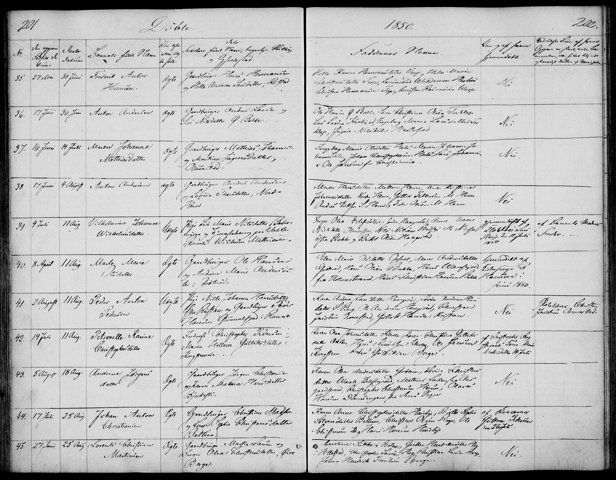 Våle kirkebøker, AV/SAKO-A-334/F/Fa/L0009a: Parish register (official) no. I 9A, 1839-1860, p. 201-202