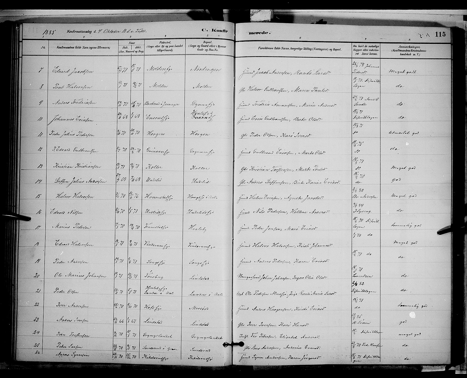 Gran prestekontor, SAH/PREST-112/H/Ha/Hab/L0002: Parish register (copy) no. 2, 1879-1892, p. 115