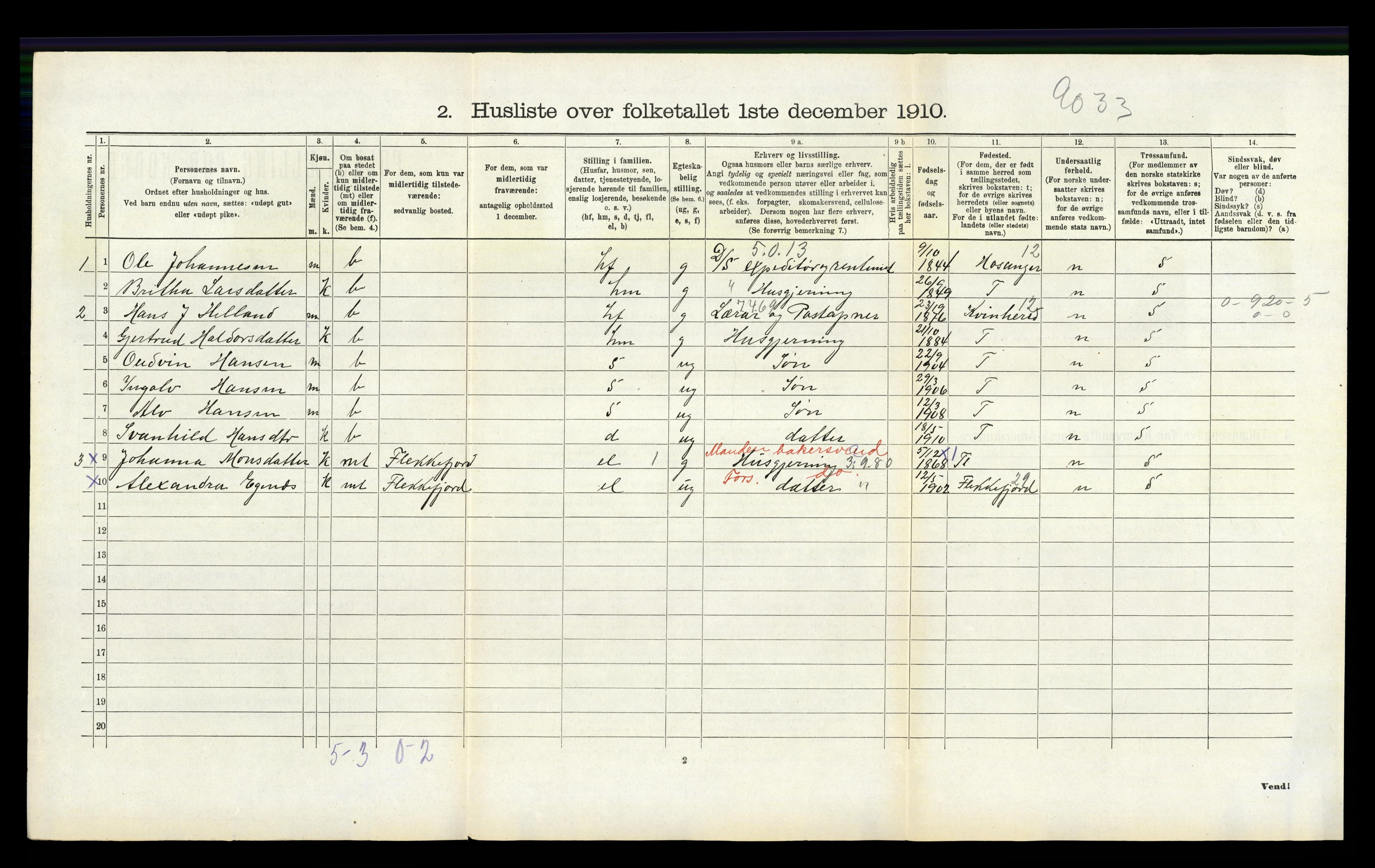 RA, 1910 census for Hamre, 1910, p. 277