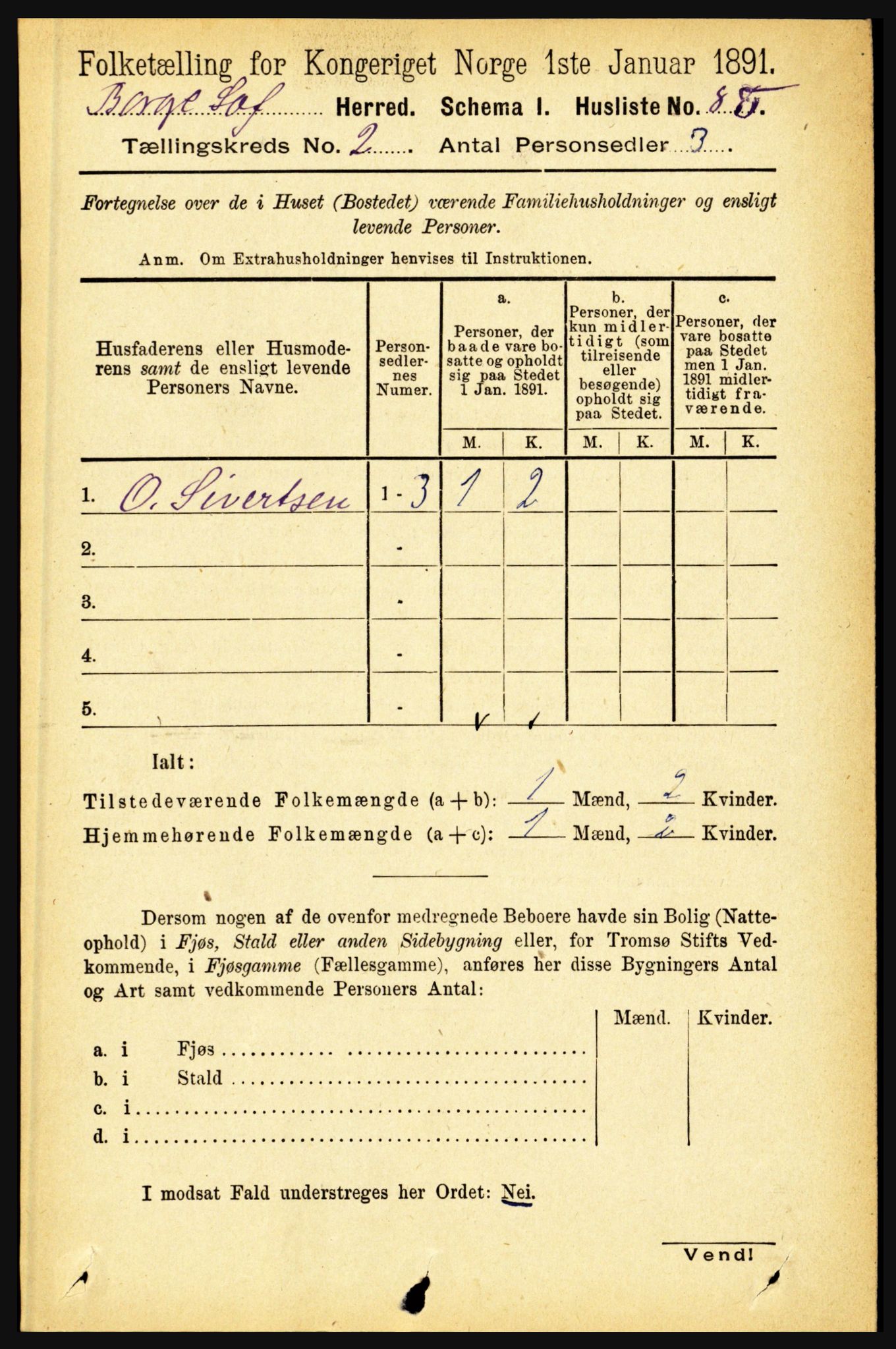 RA, 1891 census for 1862 Borge, 1891, p. 929