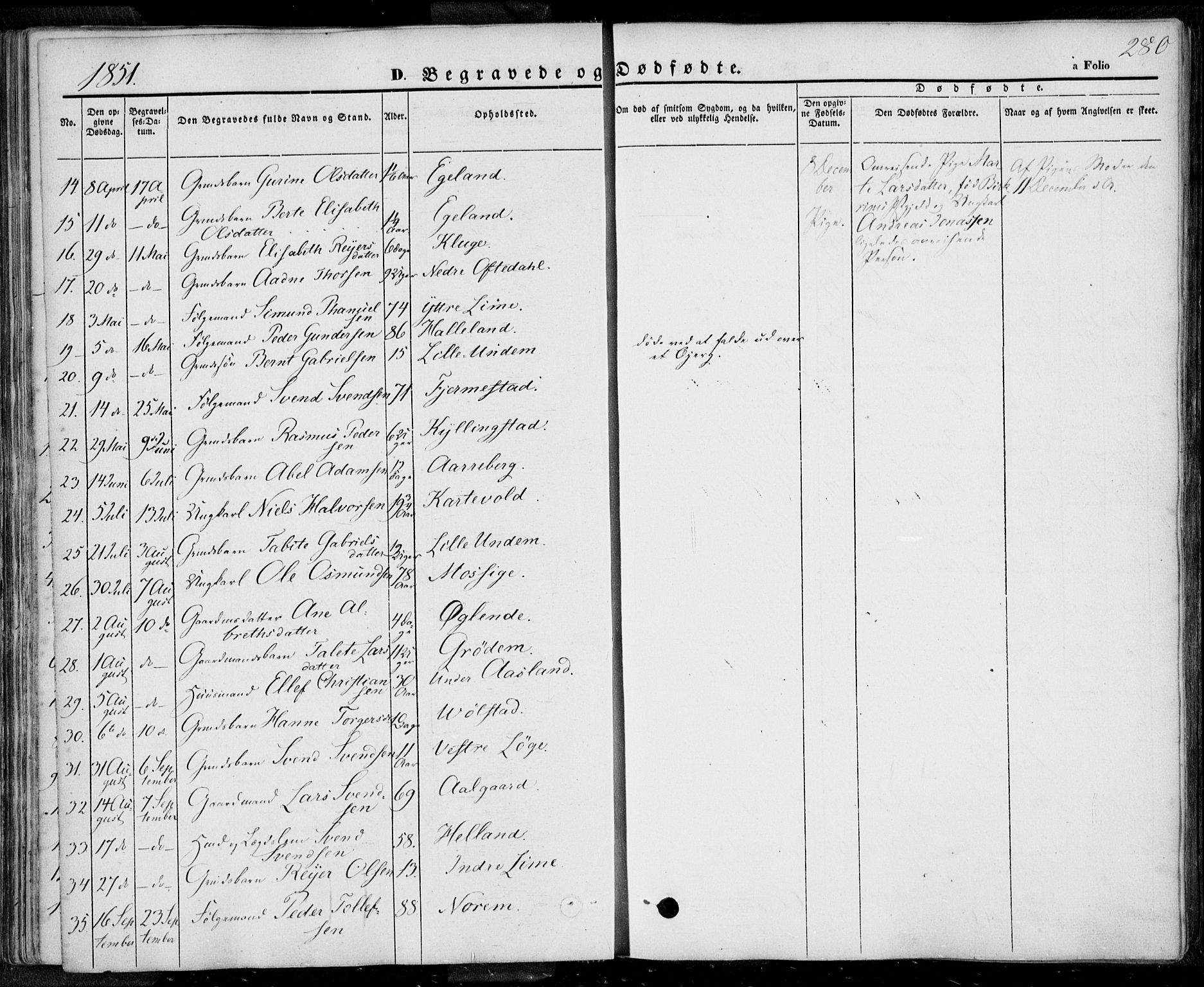 Lye sokneprestkontor, SAST/A-101794/001/30BA/L0006: Parish register (official) no. A 5.2, 1842-1855, p. 280